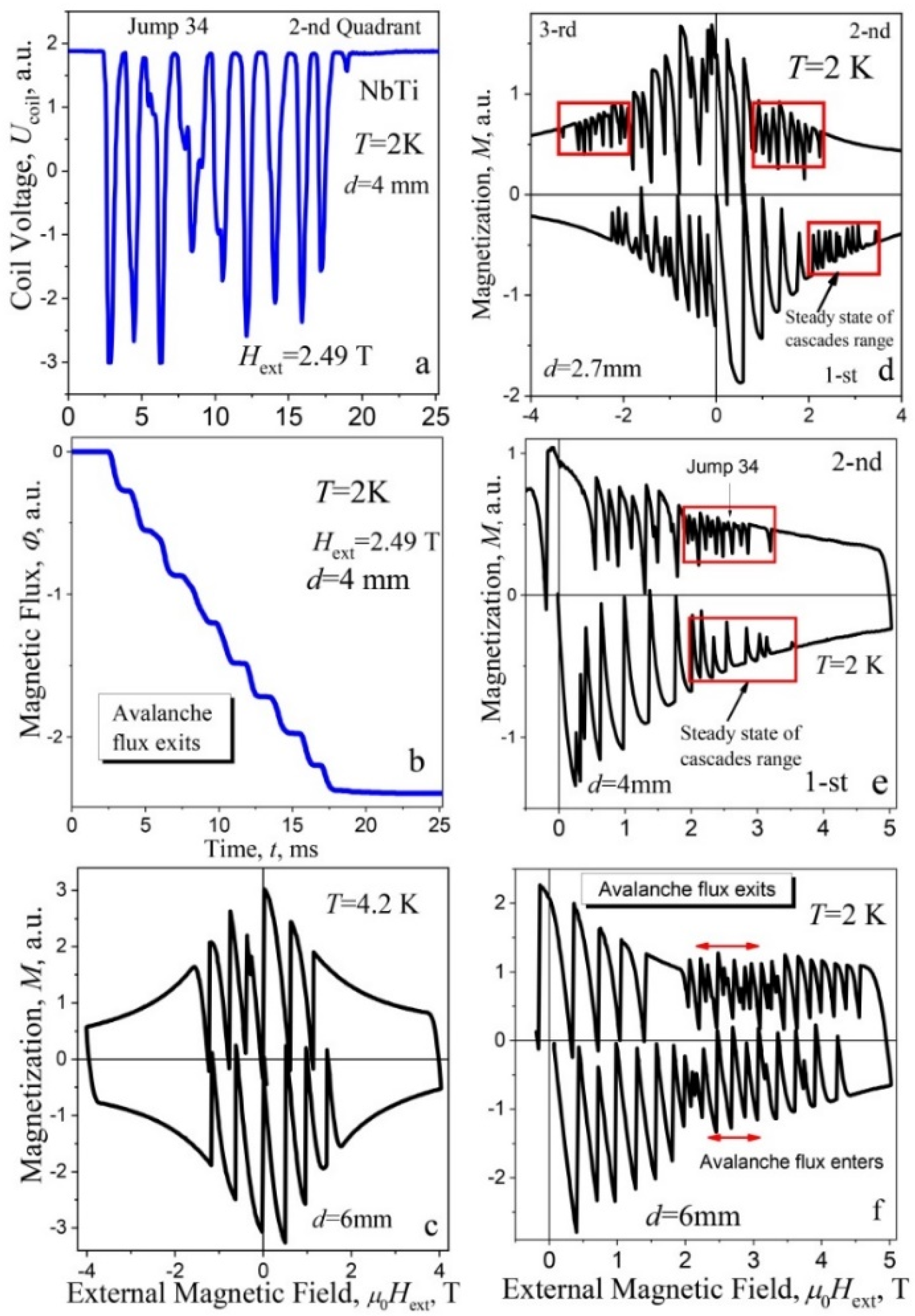 Materials 15 02037 g002