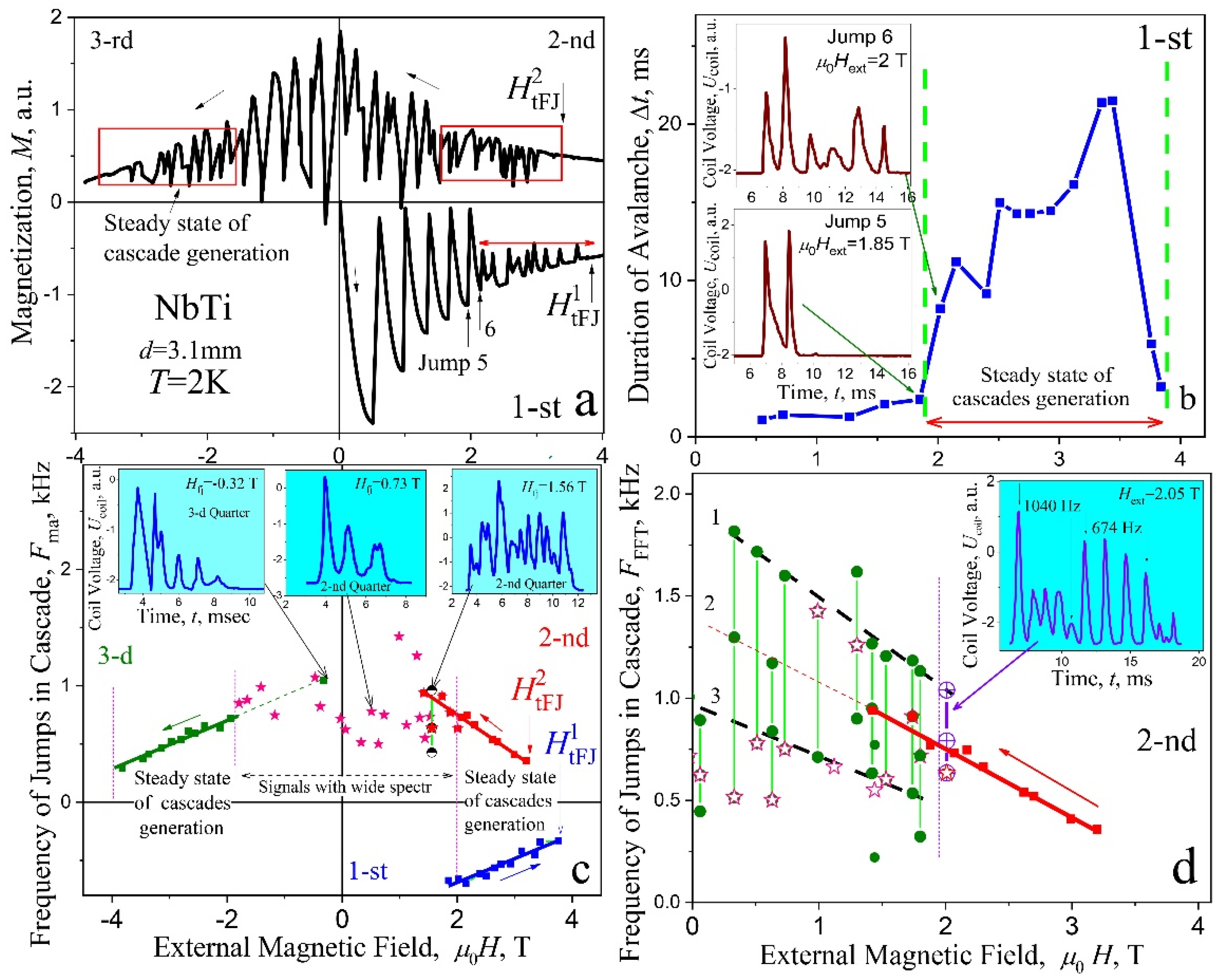 Materials 15 02037 g008