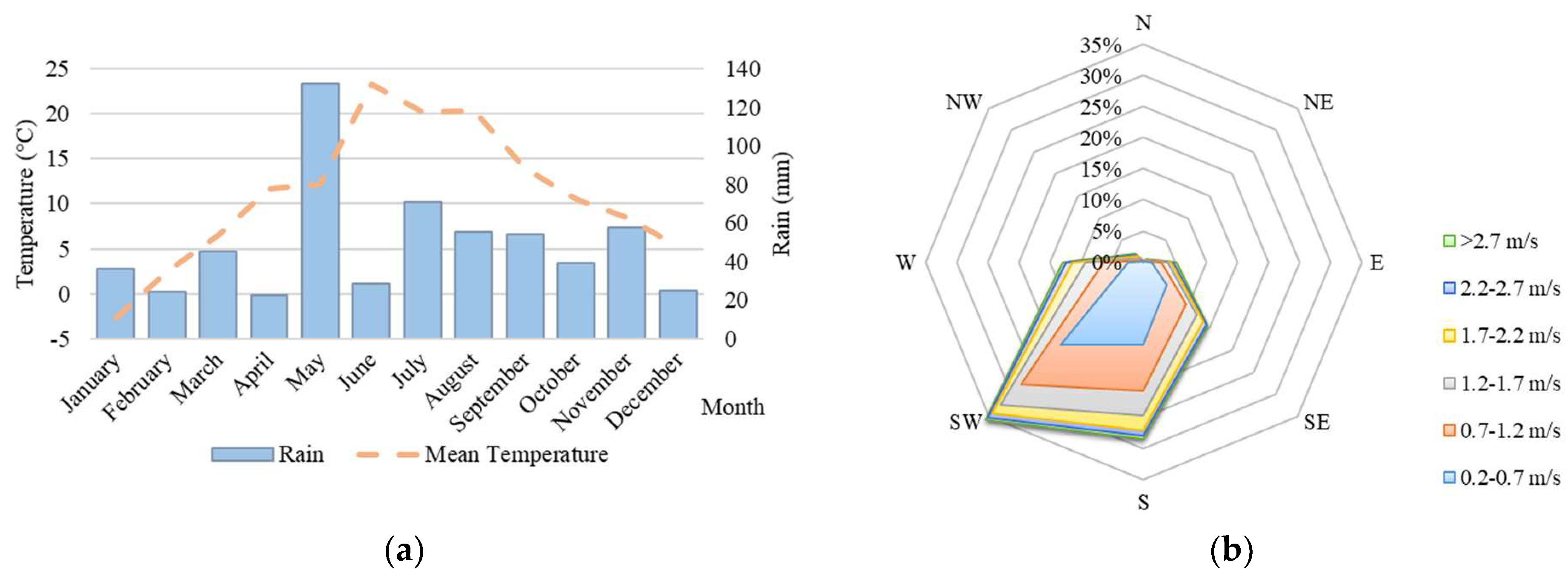 Materials 15 02040 g003 550