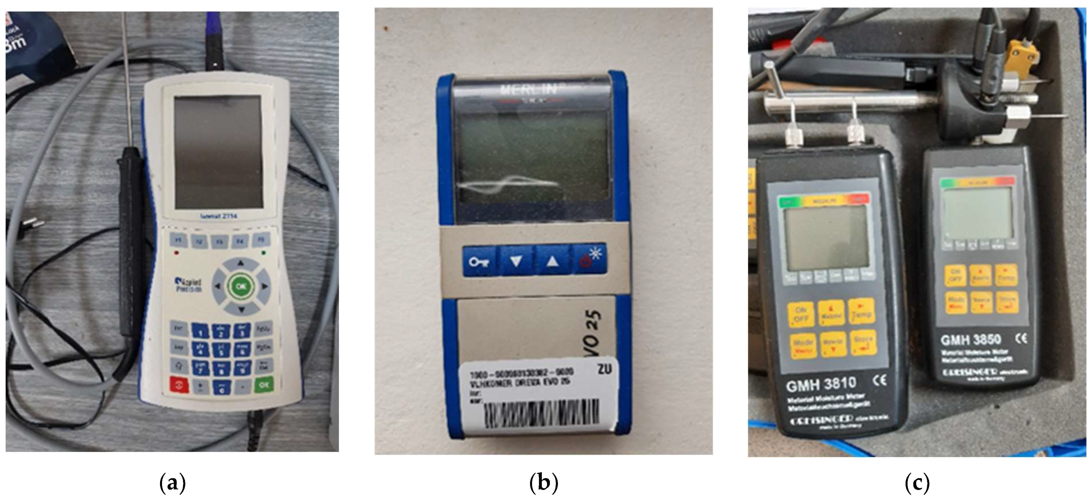 Materials 15 02040 g005 550