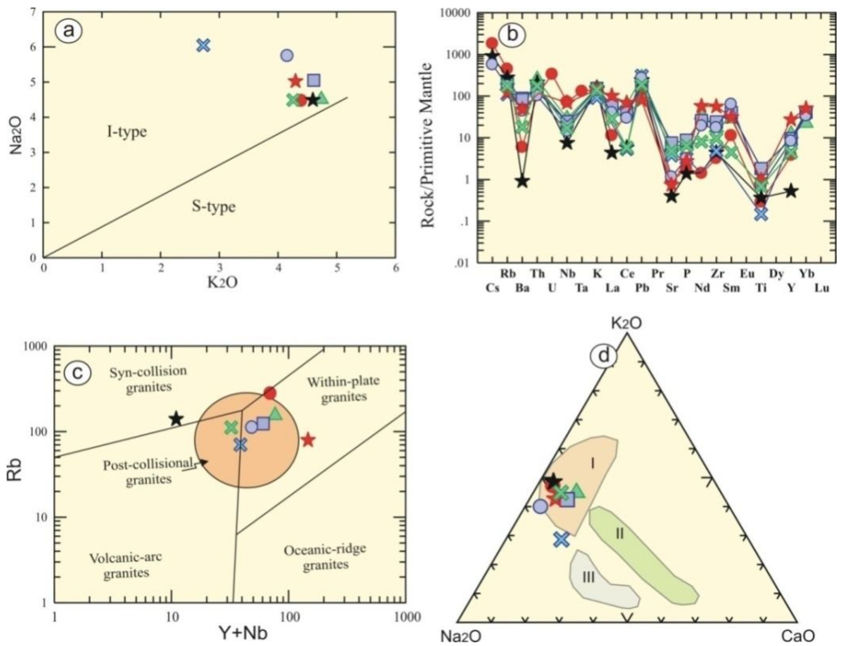 Materials 15 02041 g004 Materials 15 02041 g004