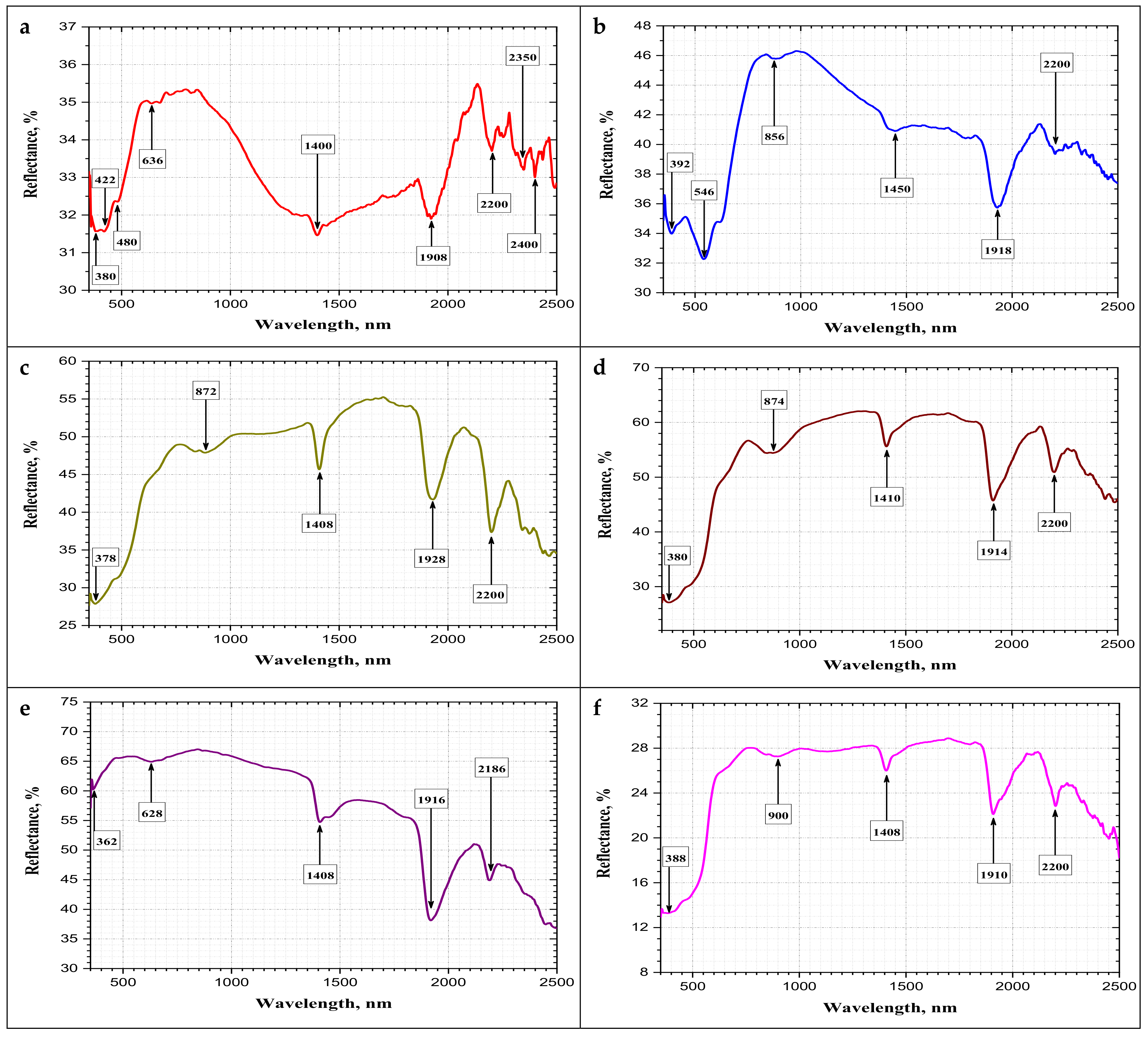 Materials 15 02041 g009a Materials 15 02041 g009a