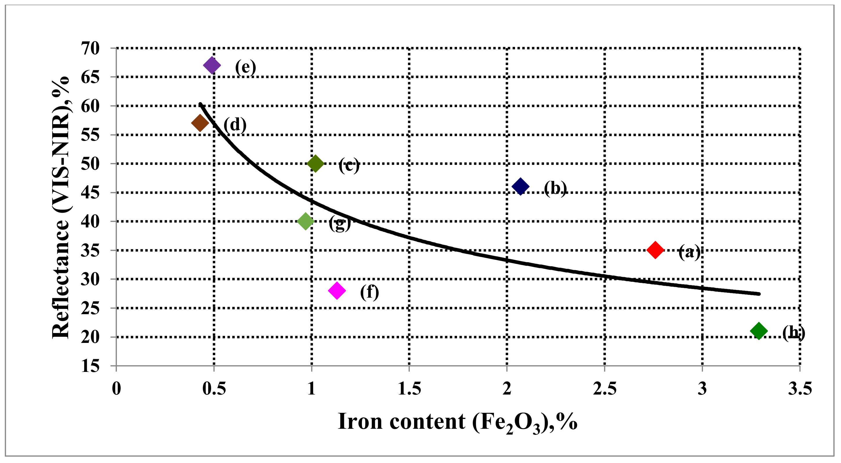 Materials 15 02041 g010 Materials 15 02041 g010