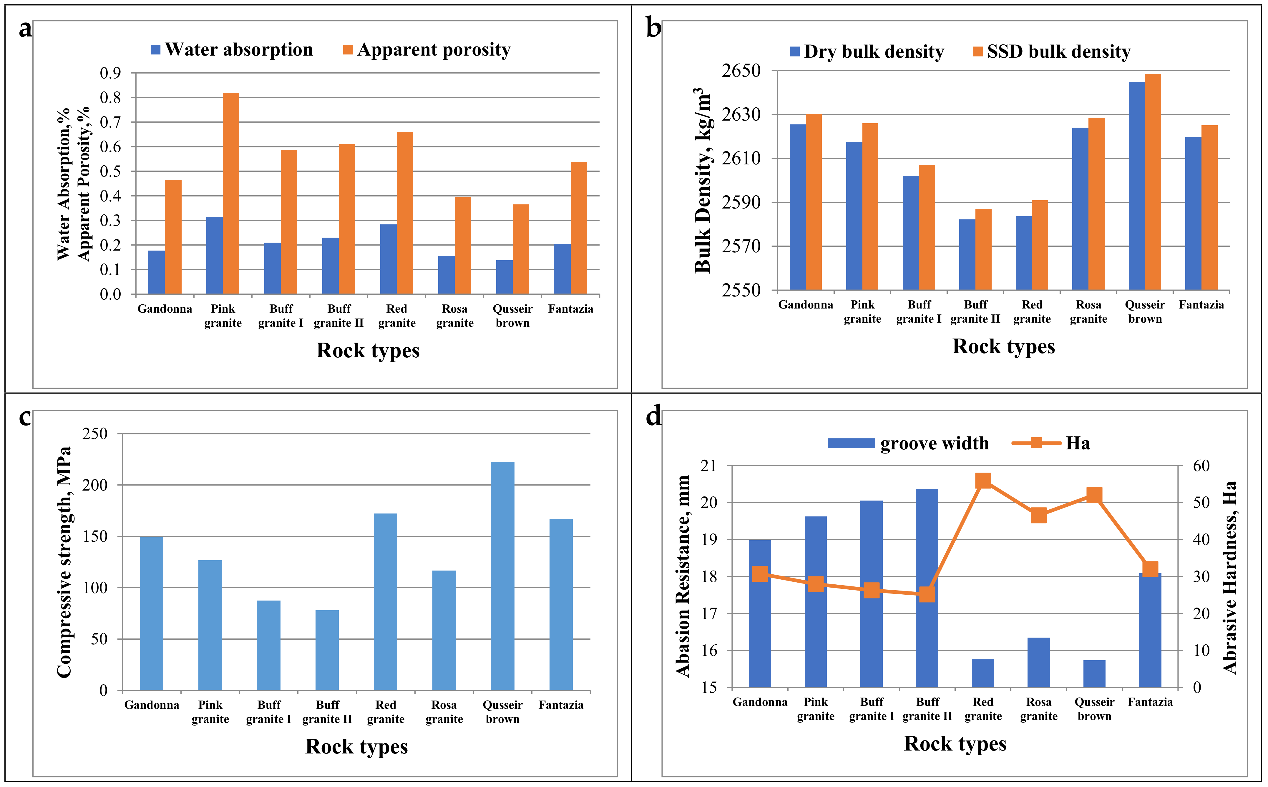 Materials 15 02041 g011 Materials 15 02041 g011