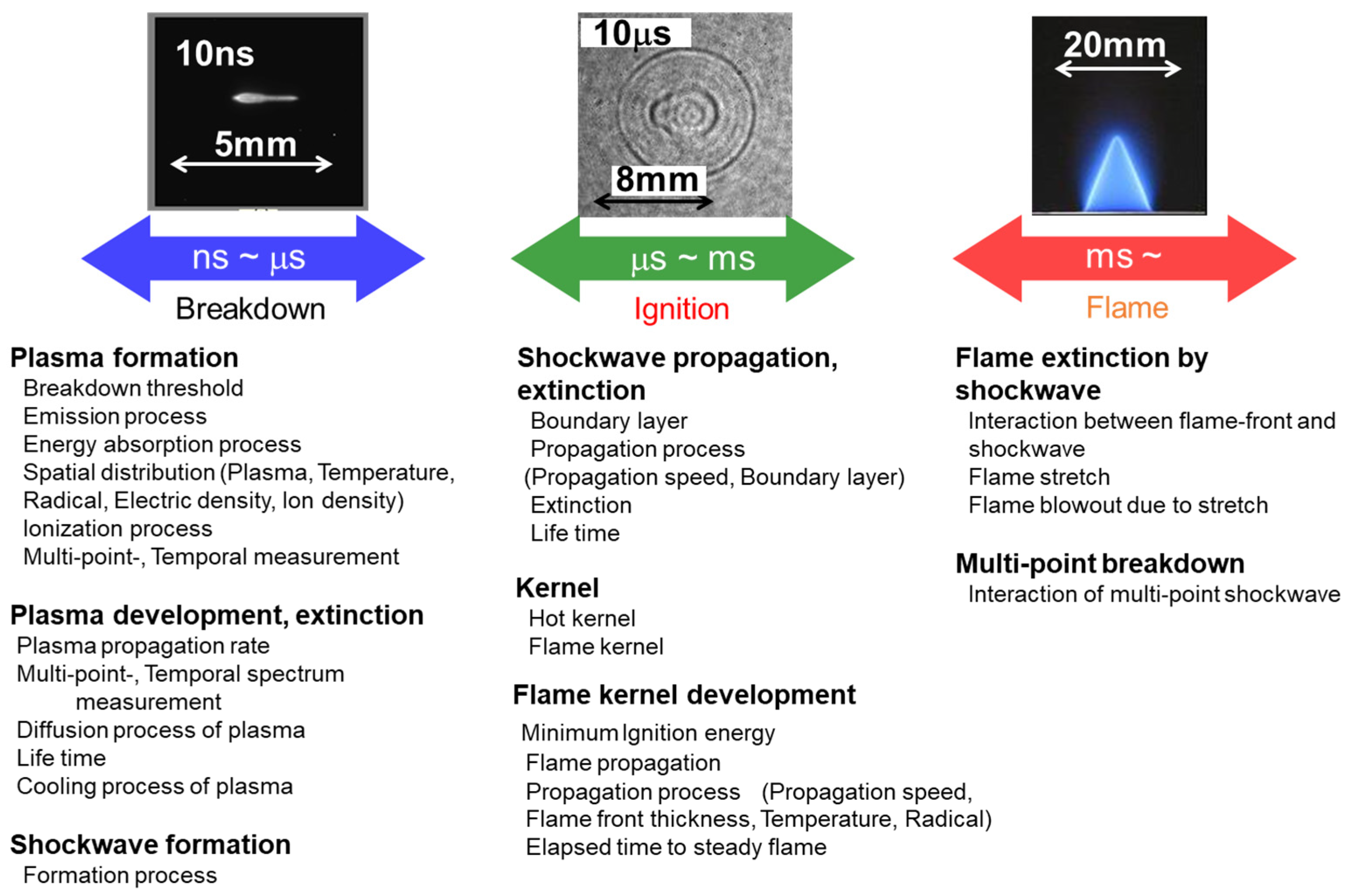 洋書 Microwave Component Mechanics 71RULMPcNVL._UF350,350_QL50_.jpg