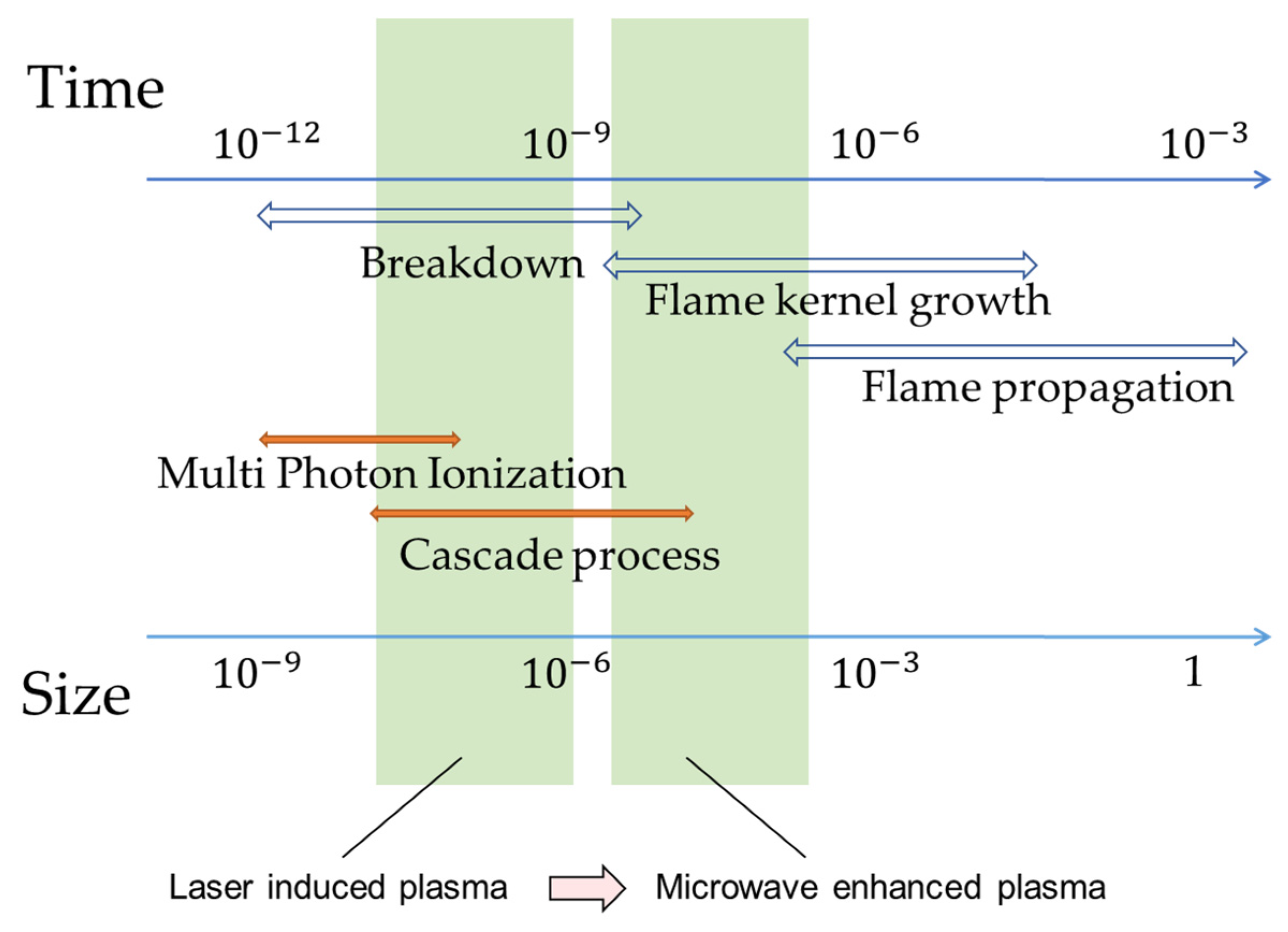 Materials 15 02042 g002 550