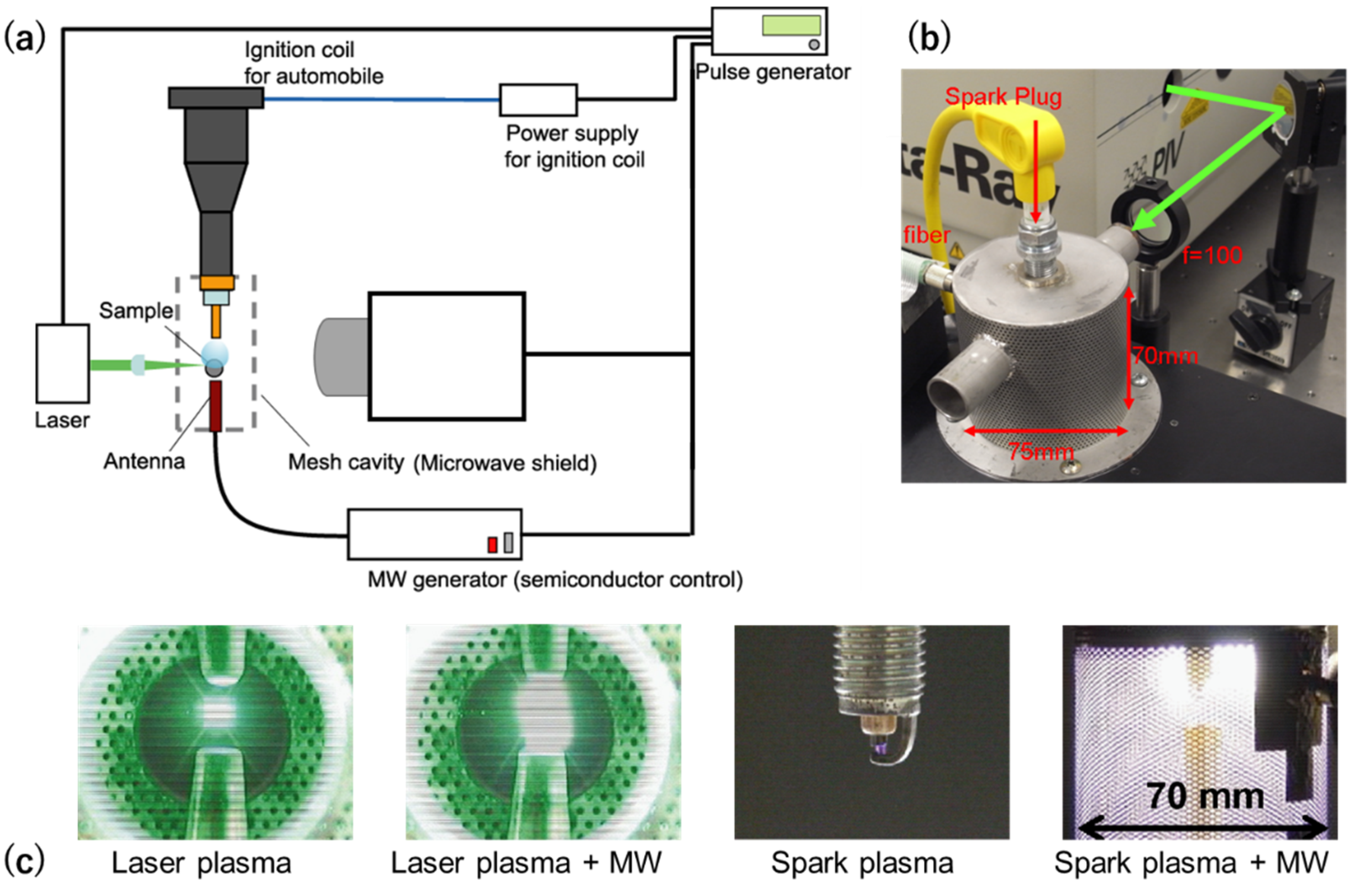 Materials 15 02042 g004 550