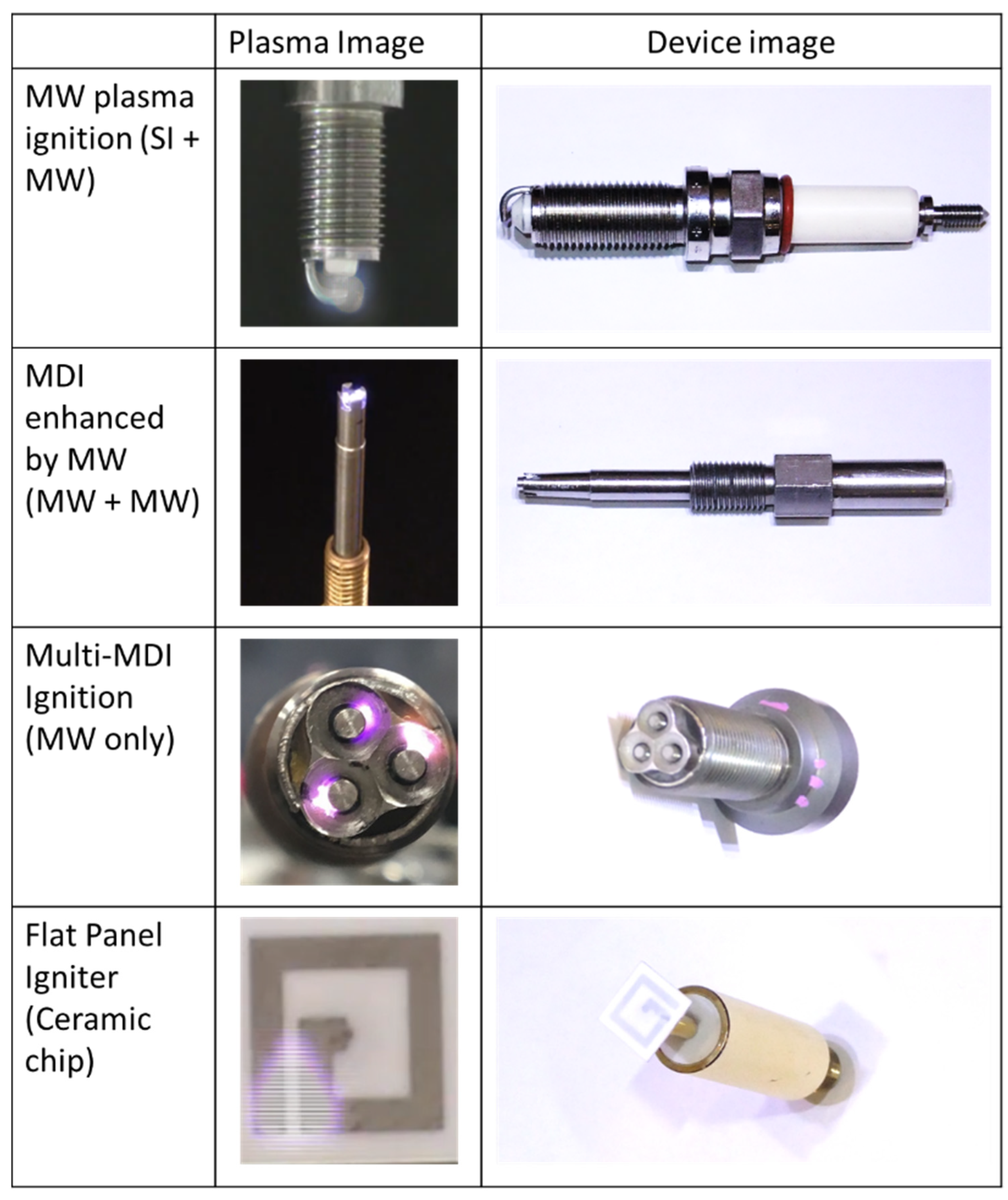 Materials 15 02042 g006 550