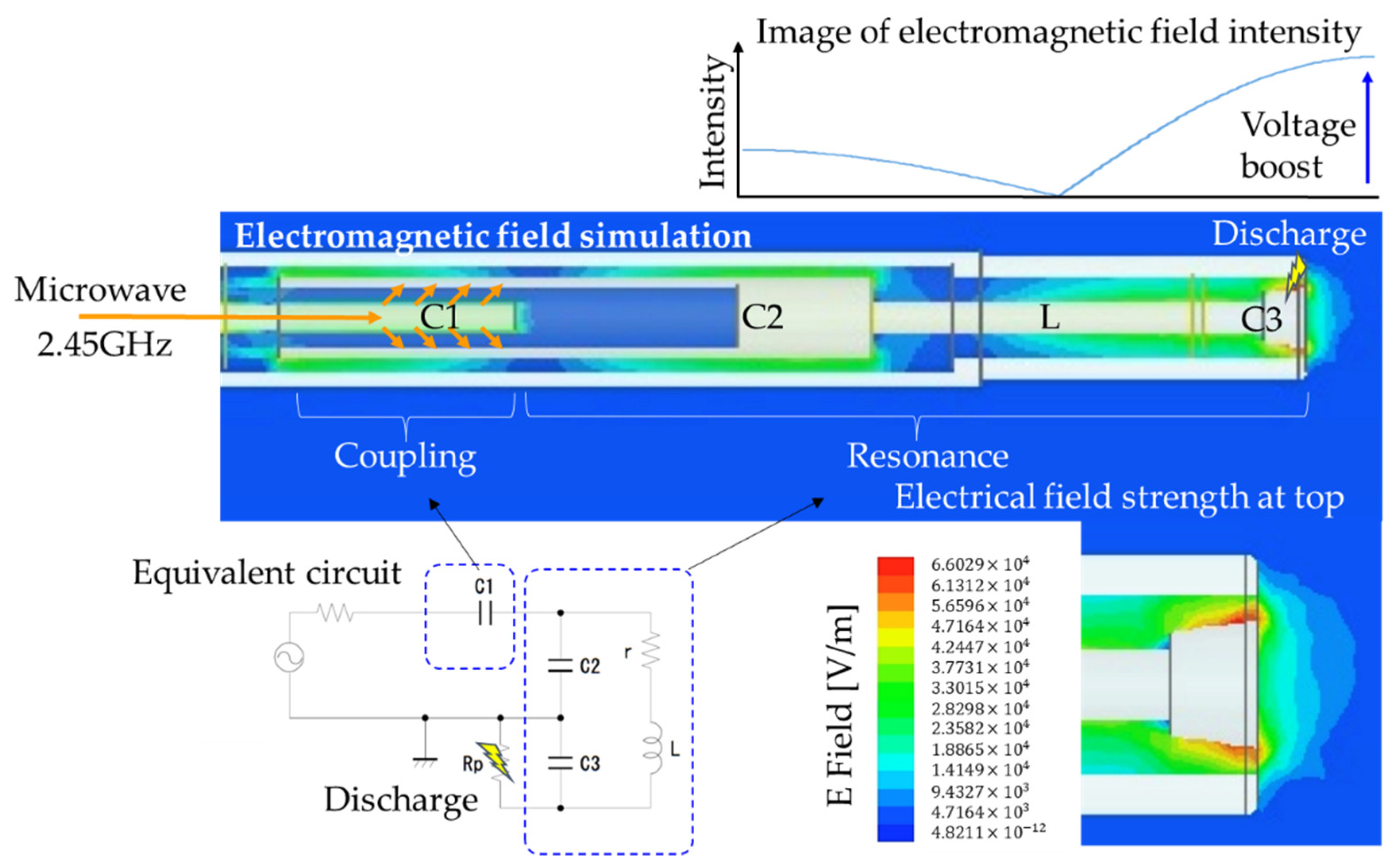 Materials 15 02042 g008 550