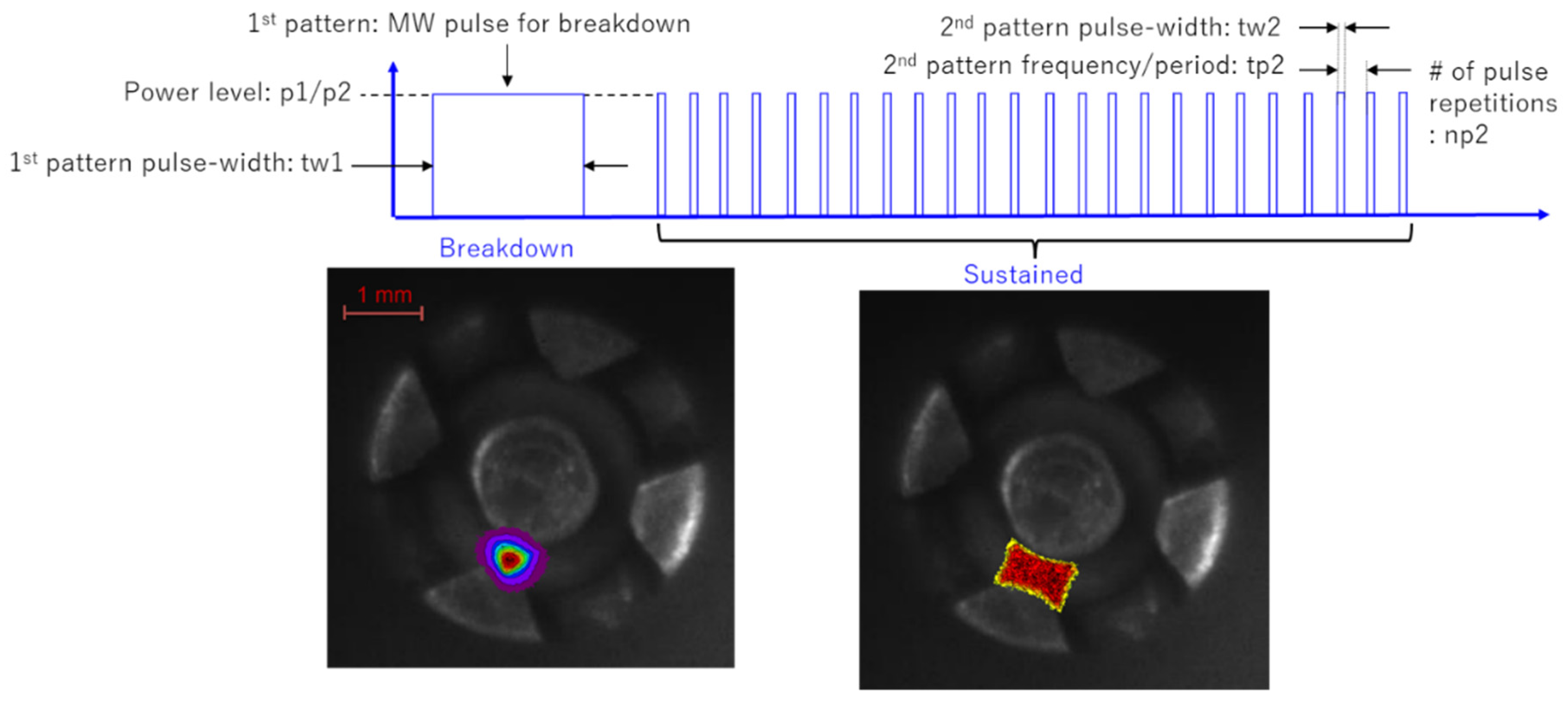 Materials 15 02042 g009 550