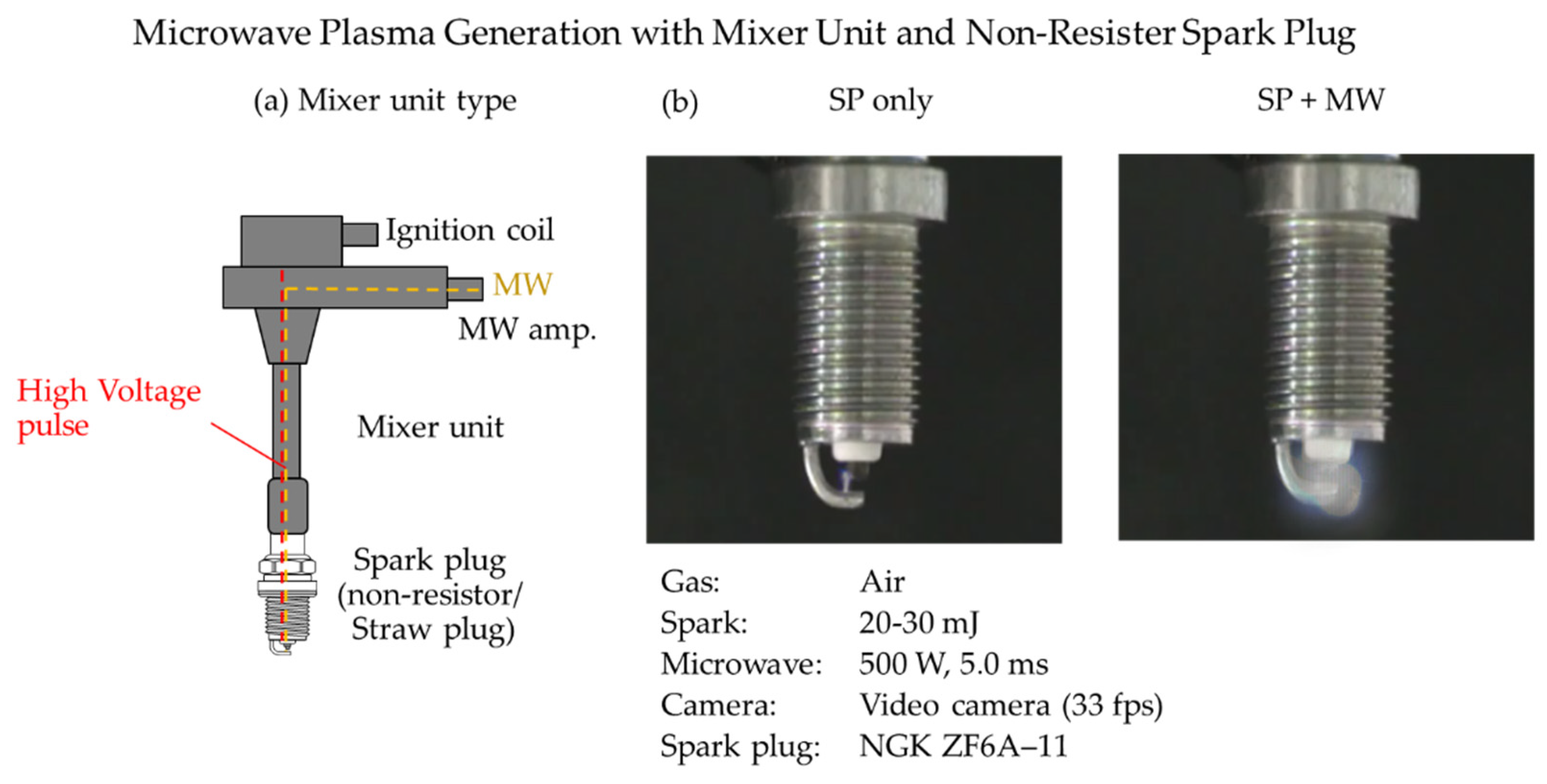Materials 15 02042 g010 550