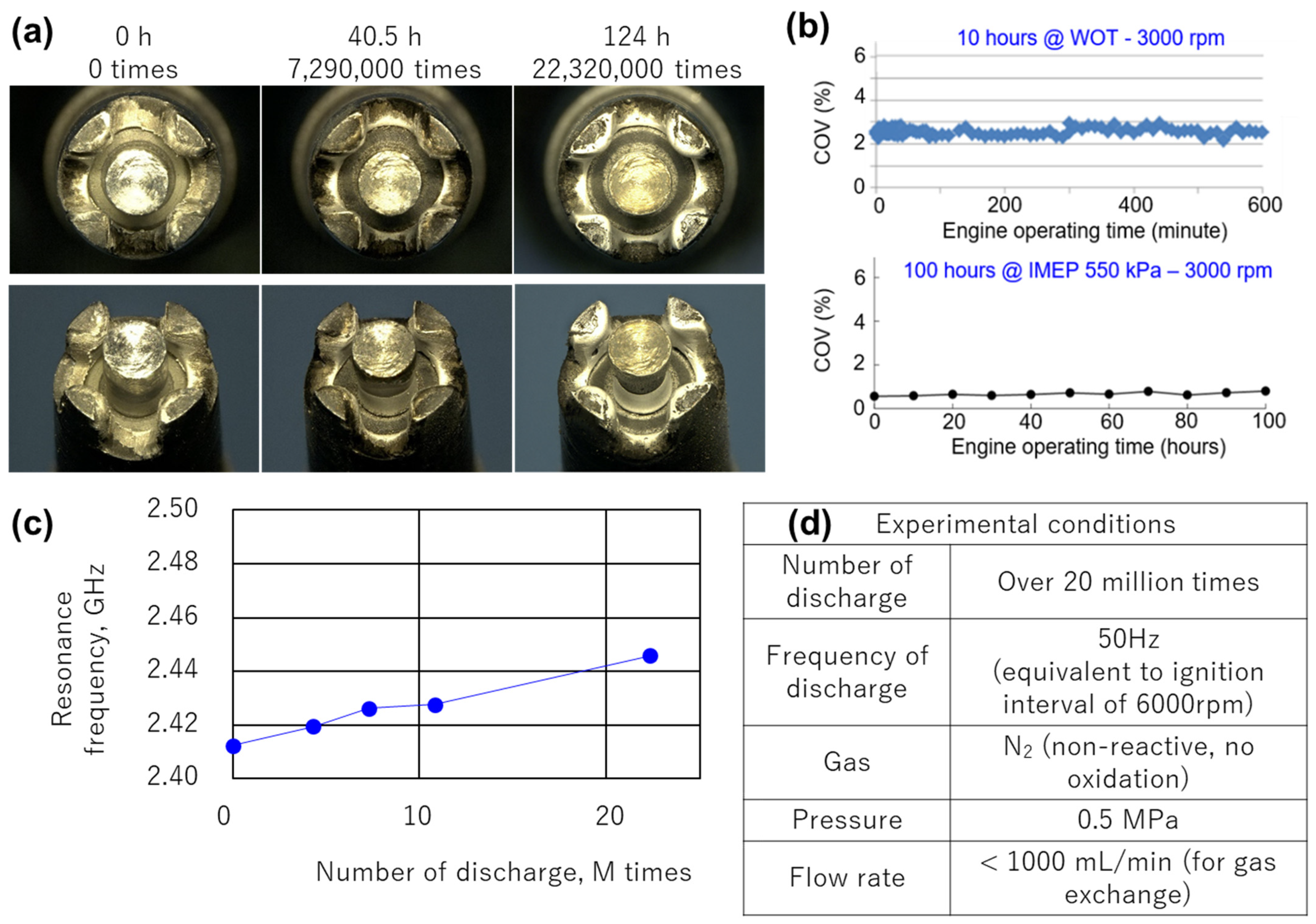 Materials 15 02042 g013 550