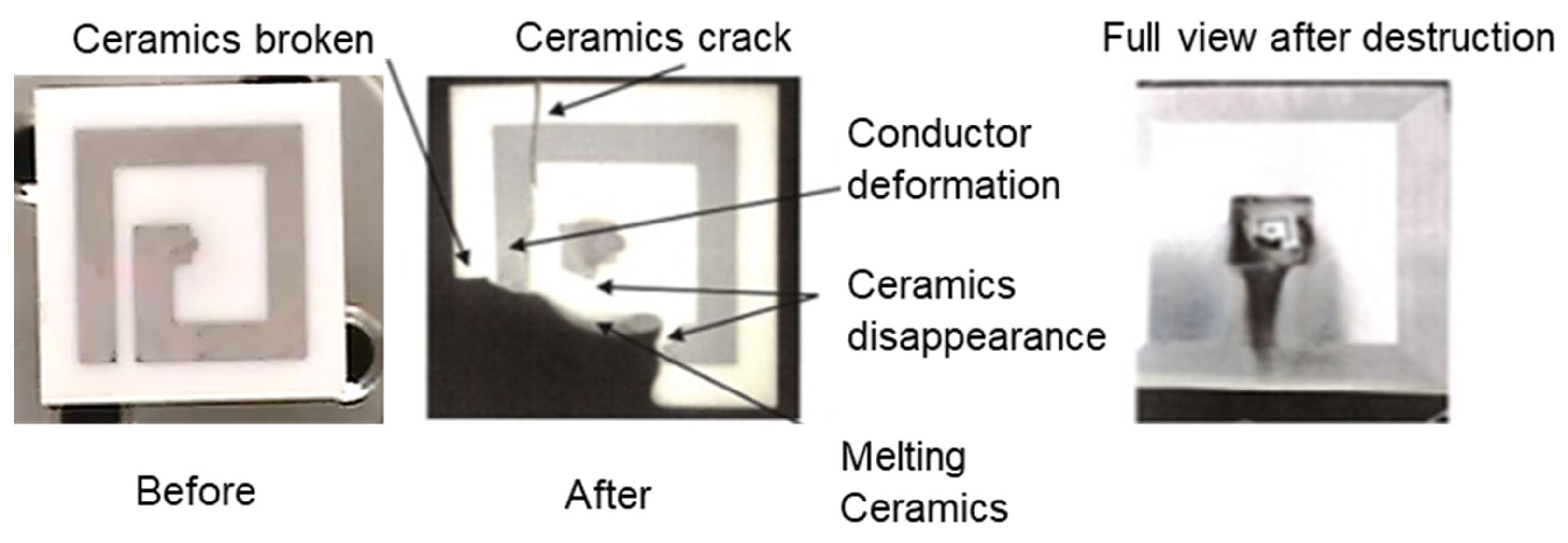 Materials 15 02042 g016 550