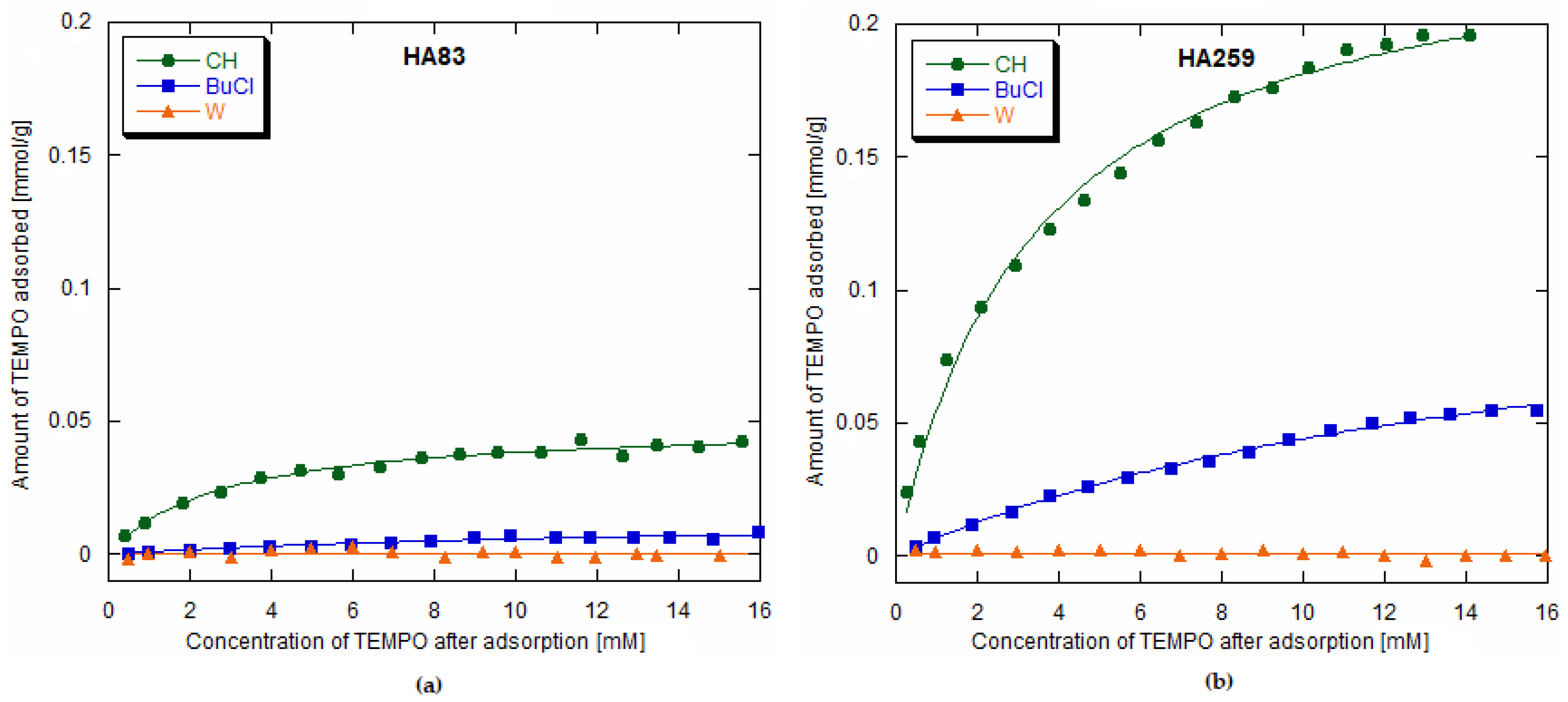 Materials 15 02043 g001