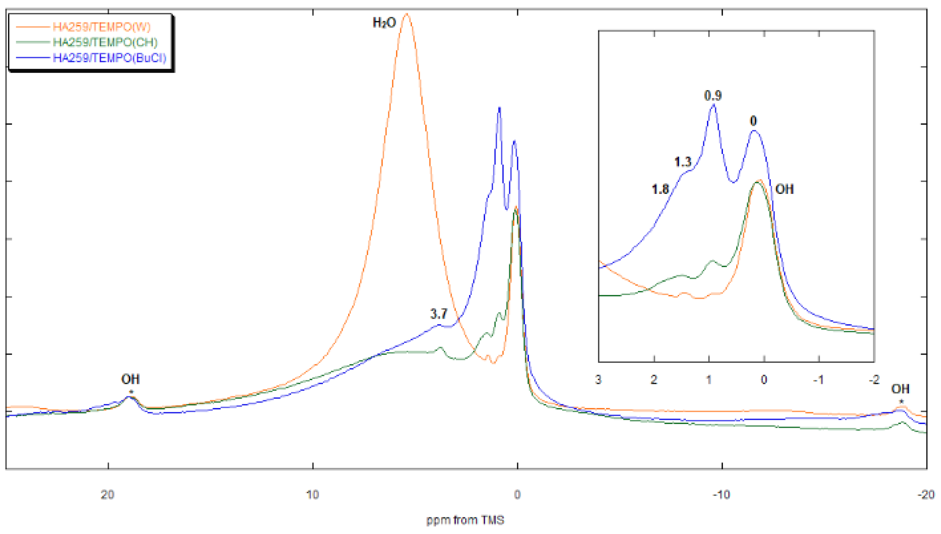 Materials 15 02043 g009
