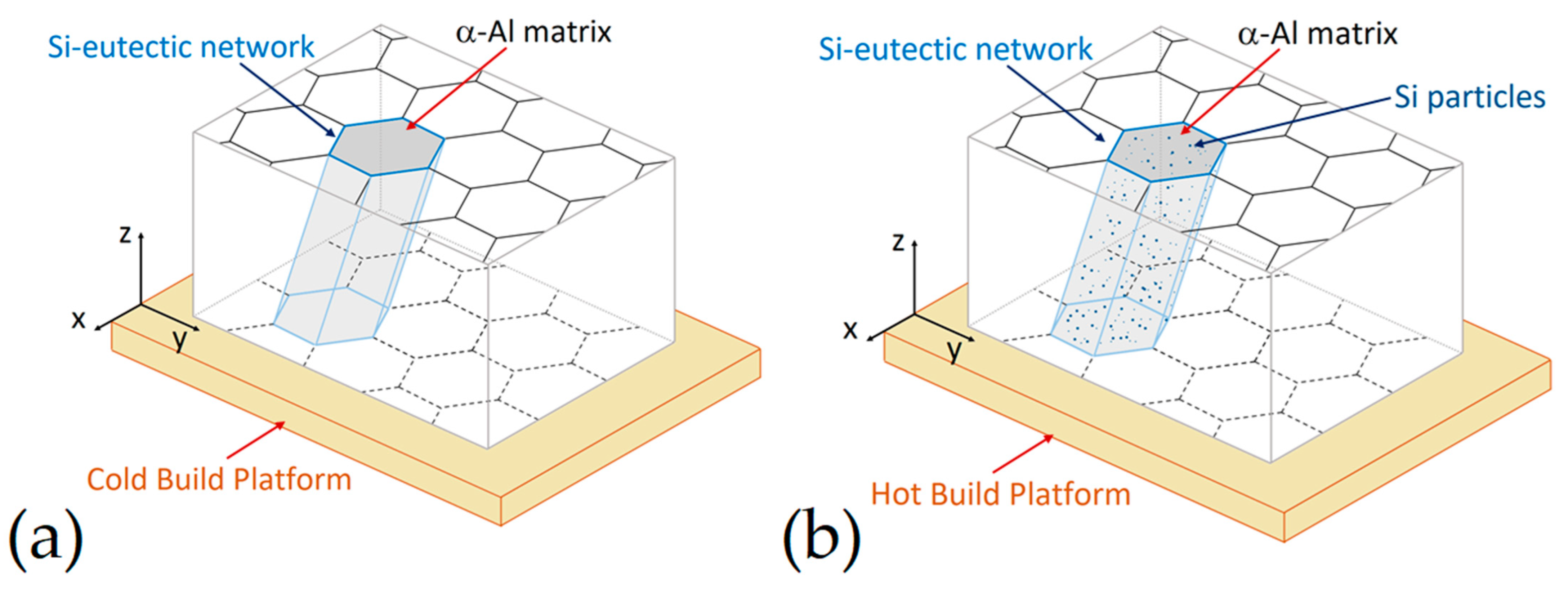 Materials 15 02047 g017
