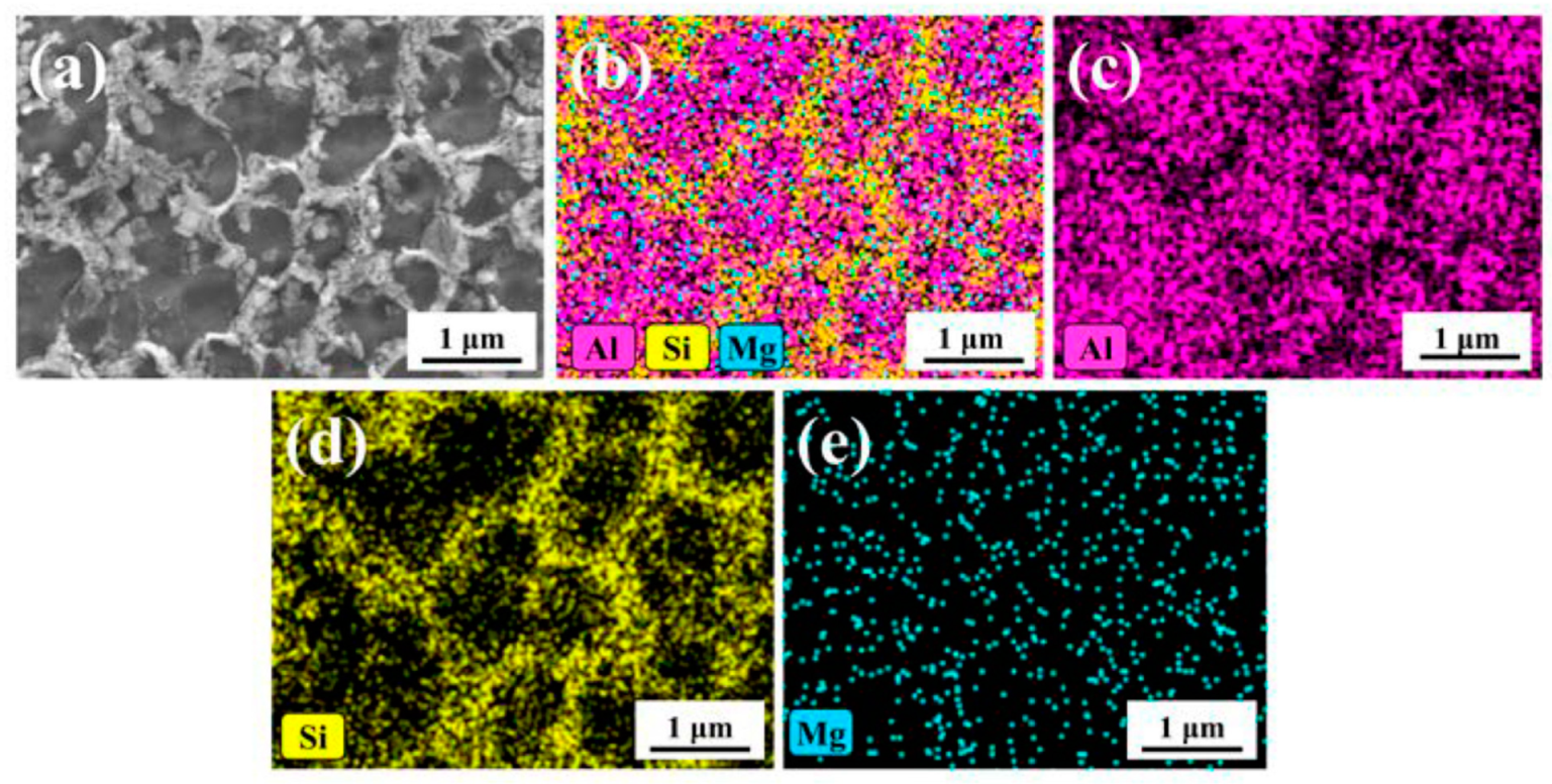 Materials 15 02047 g018