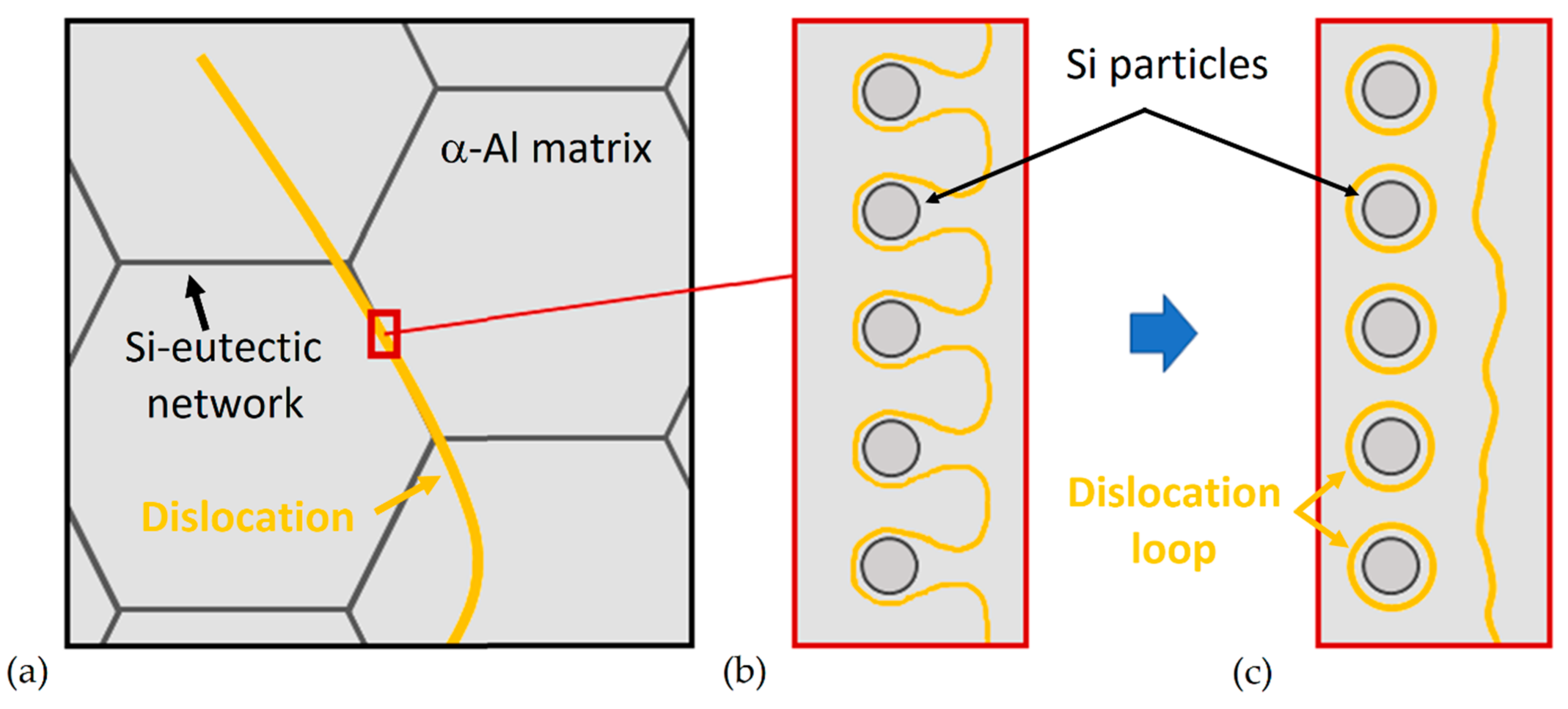 Materials 15 02047 g025