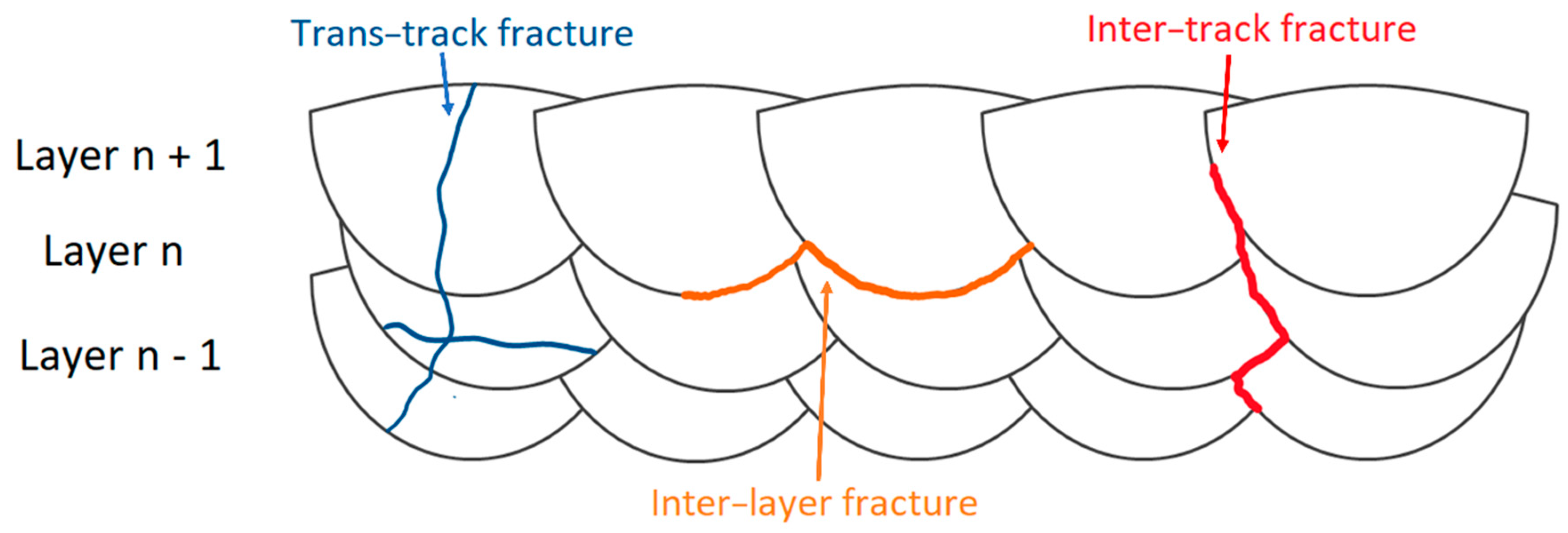 Materials 15 02047 g026