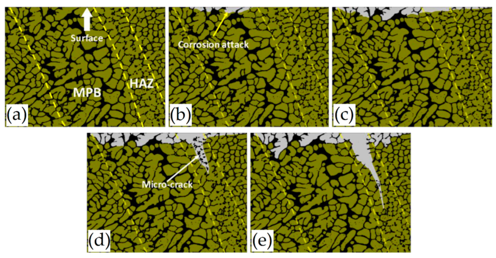 Materials 15 02047 g030