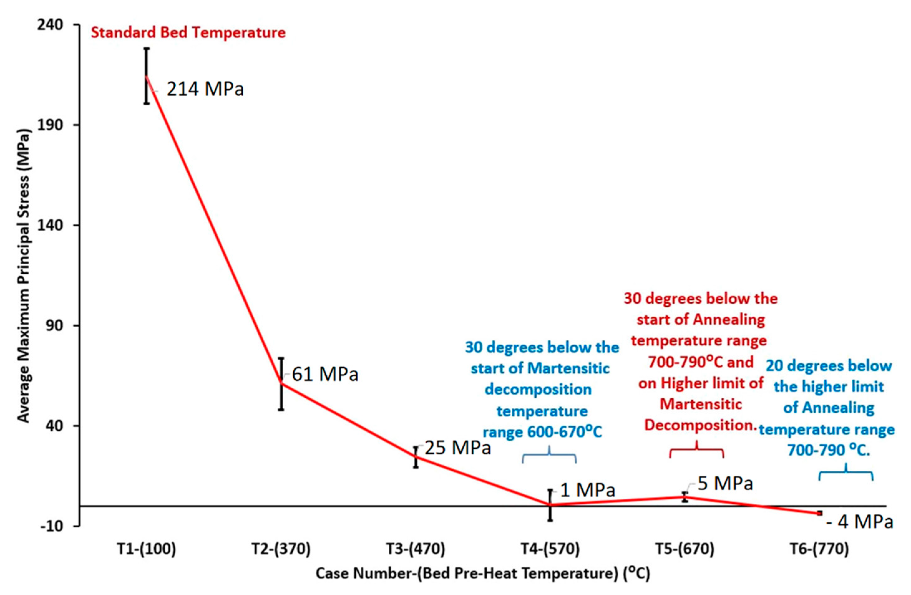 Materials 15 02047 g036