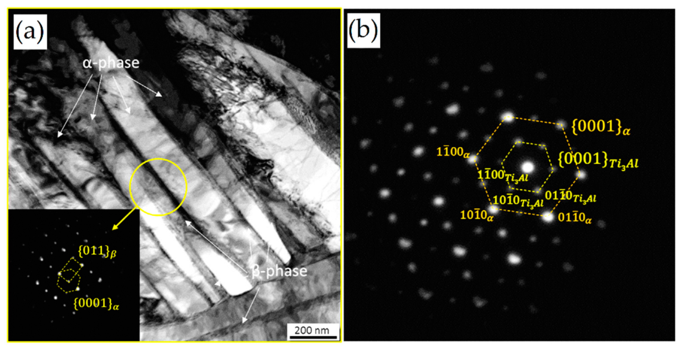 Materials 15 02047 g040