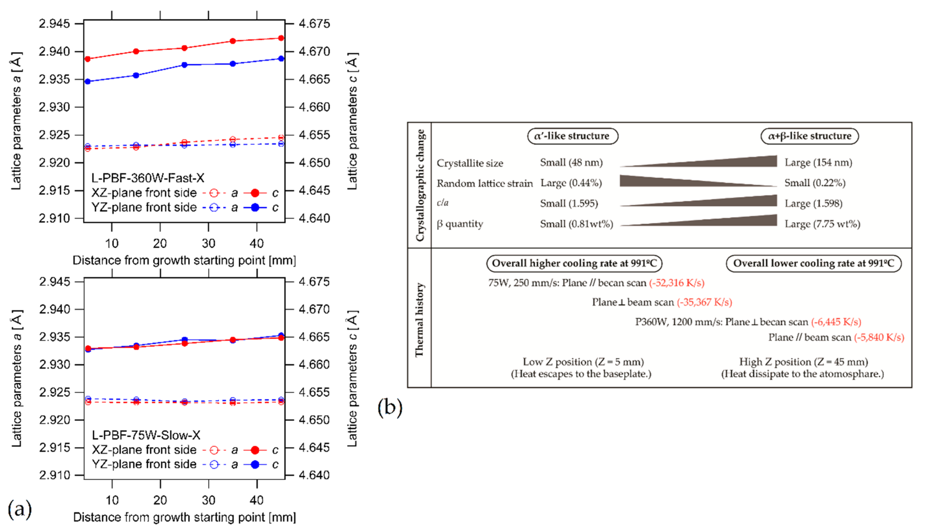 Materials 15 02047 g041
