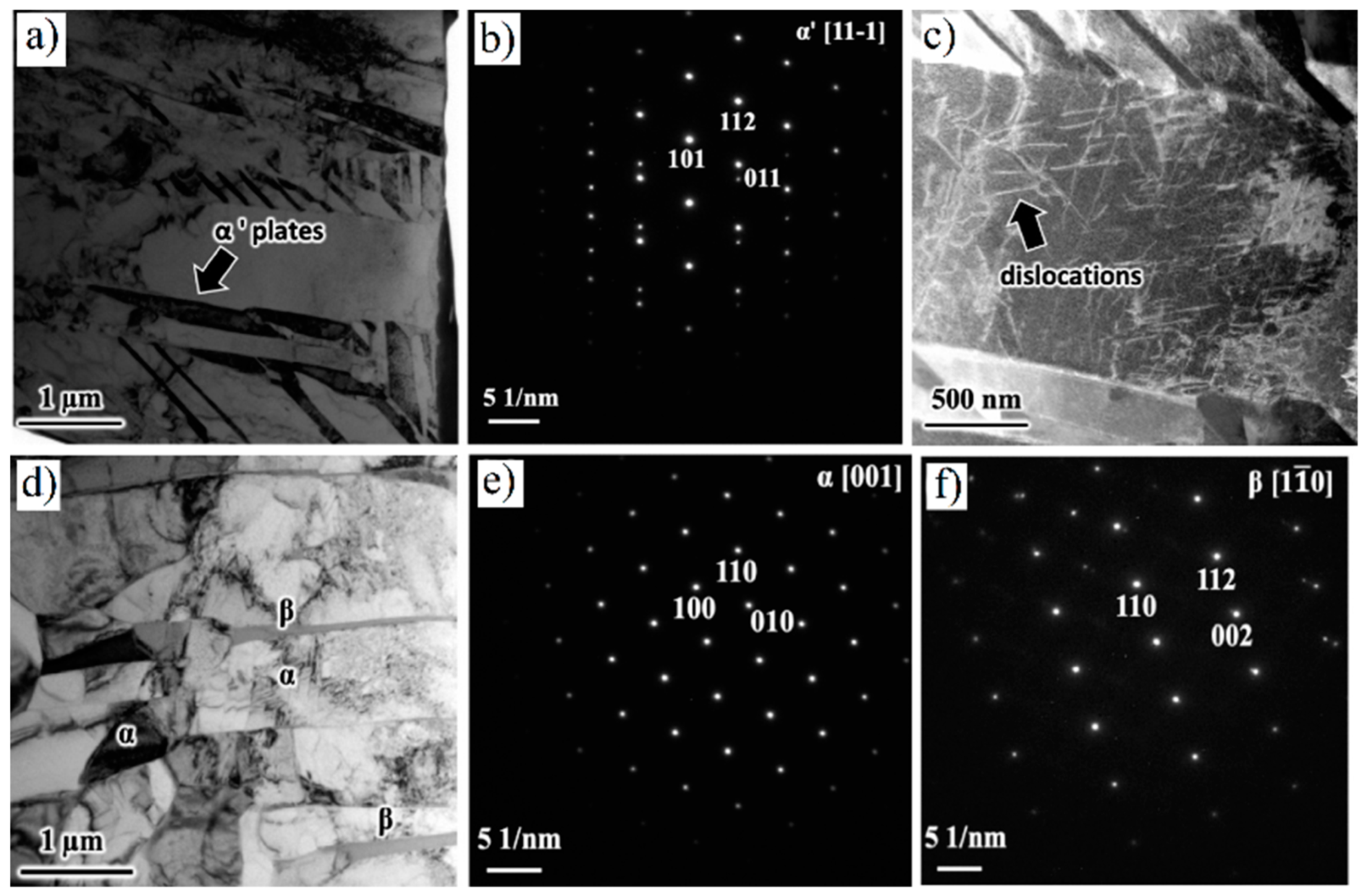 Materials 15 02047 g050