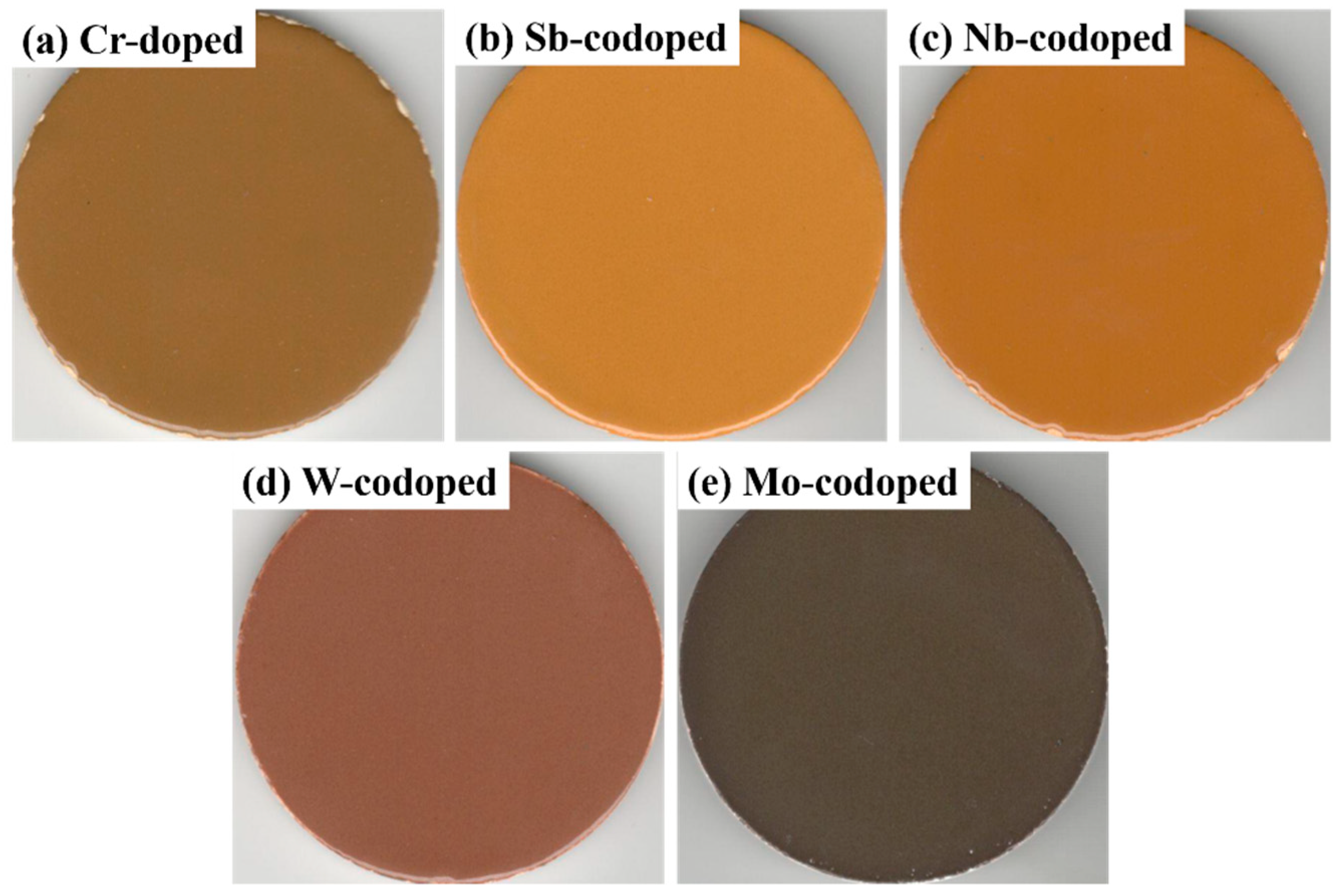 Materials 15 02049 g007