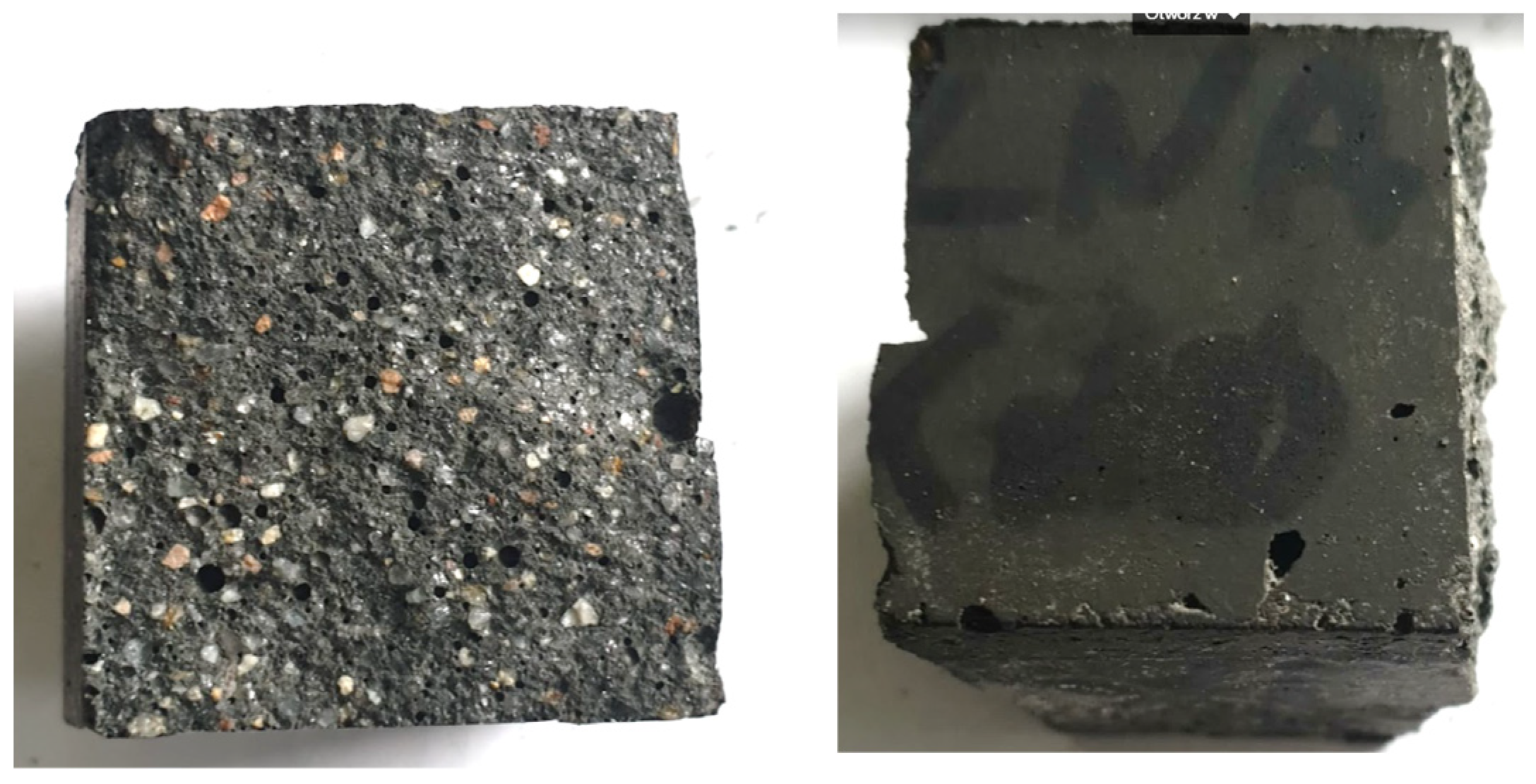 Materials 15 02050 g009 550