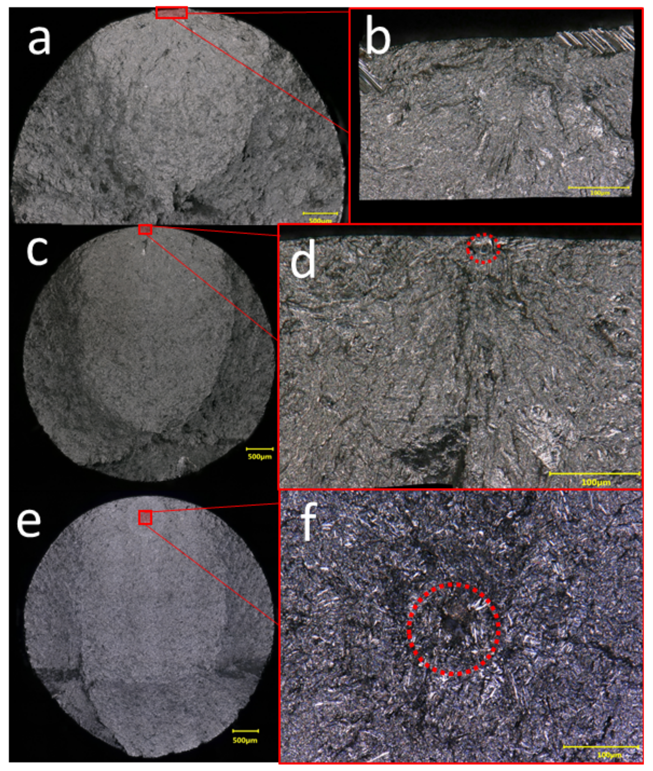 Materials 15 02051 g004