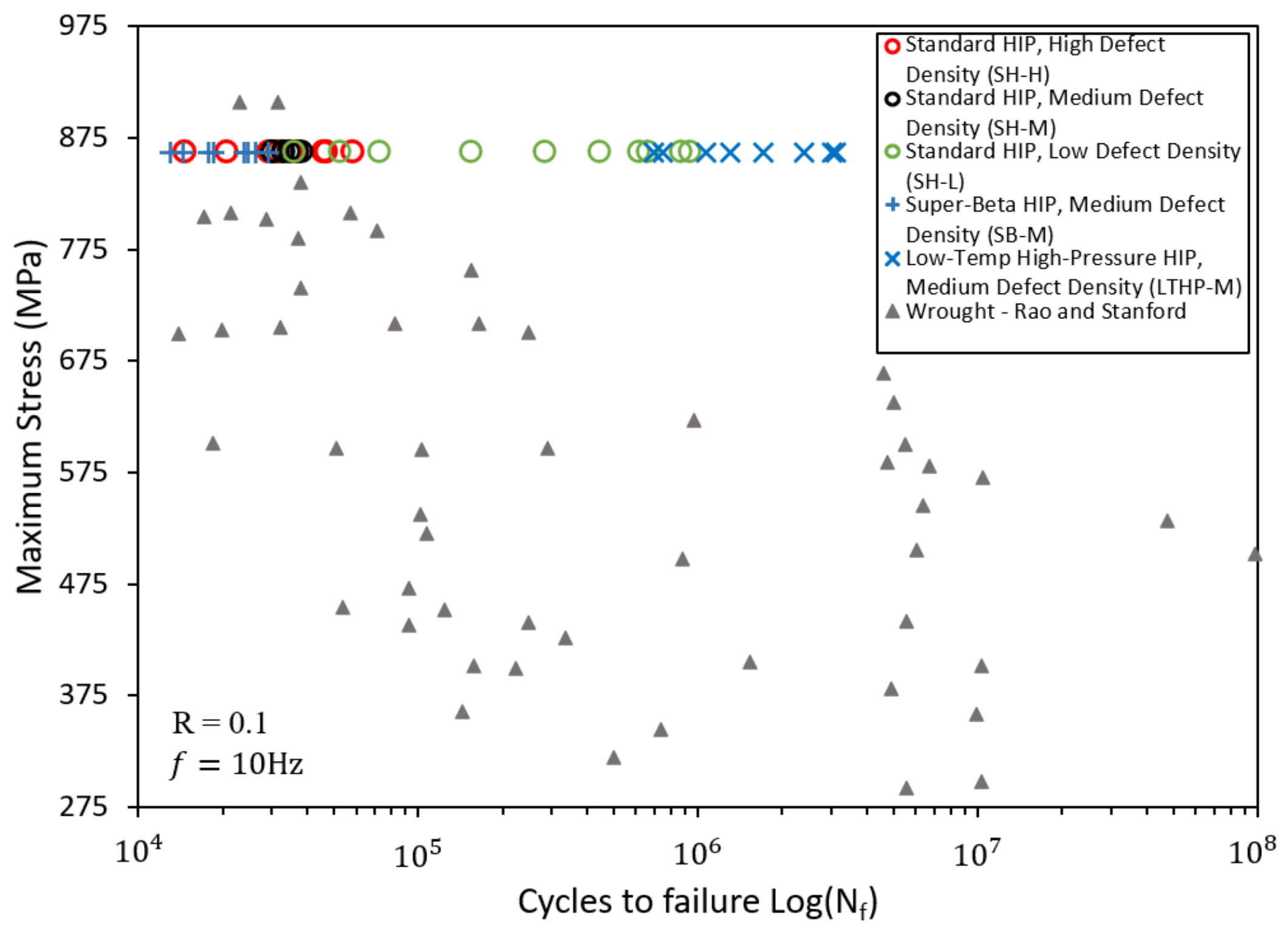 Materials 15 02051 g006
