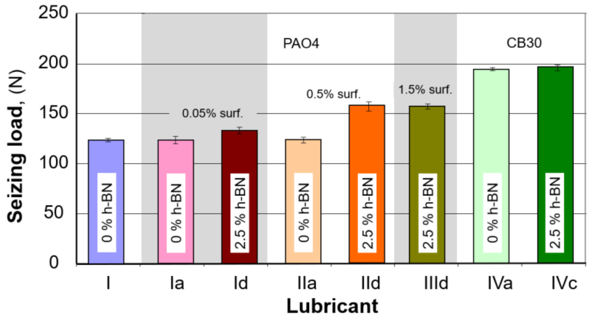 Materials 15 02052 g007