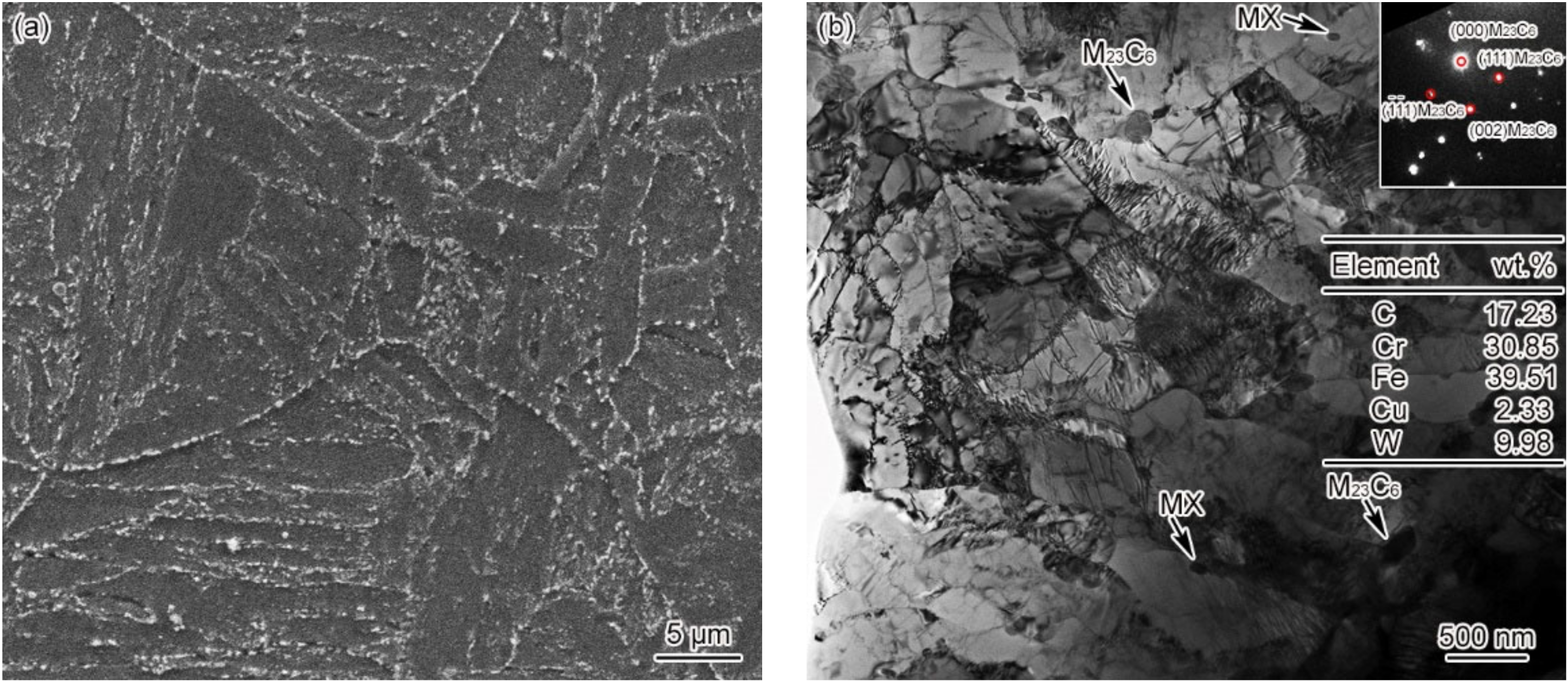 Materials 15 02053 g002