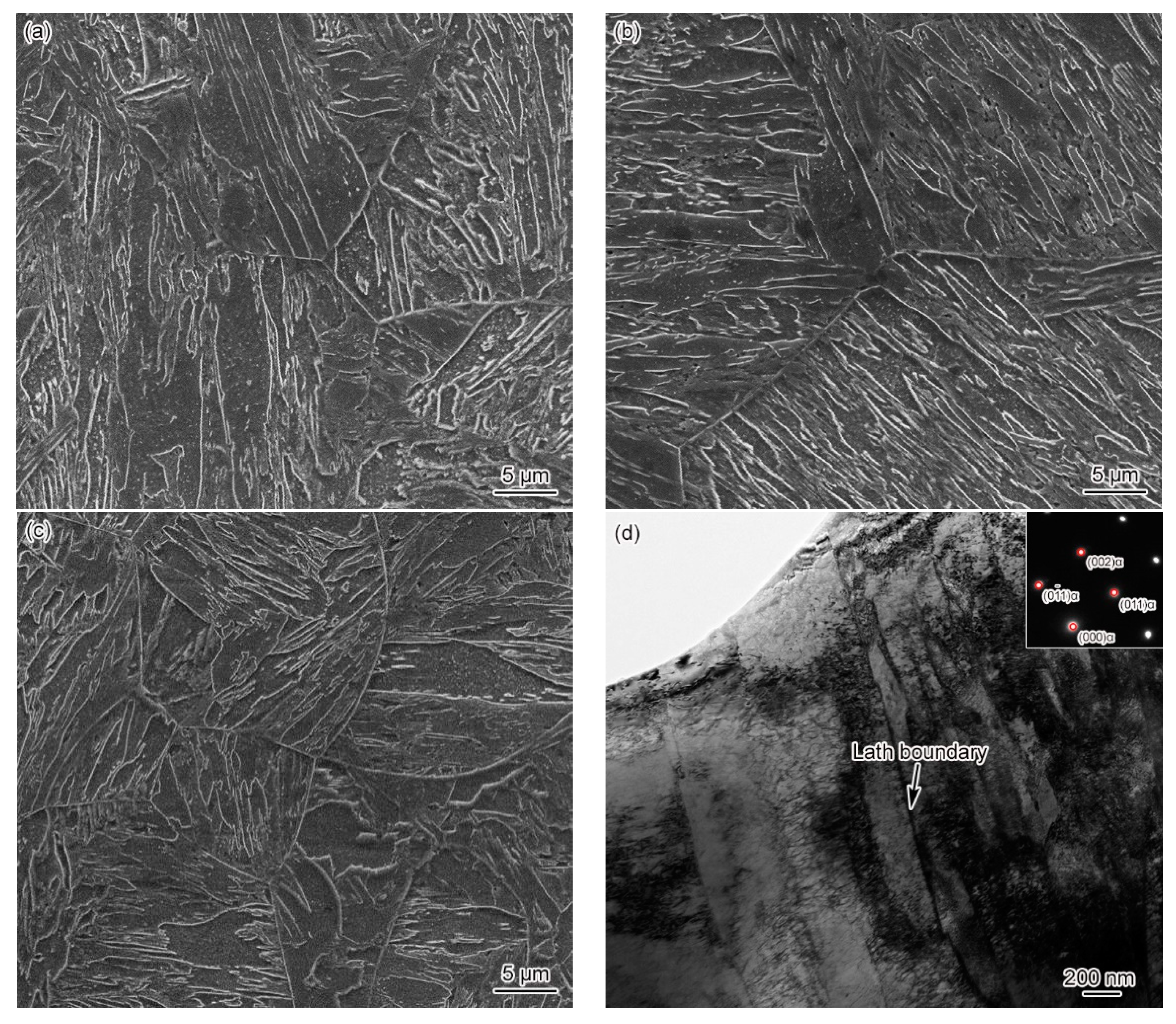 Materials 15 02053 g004