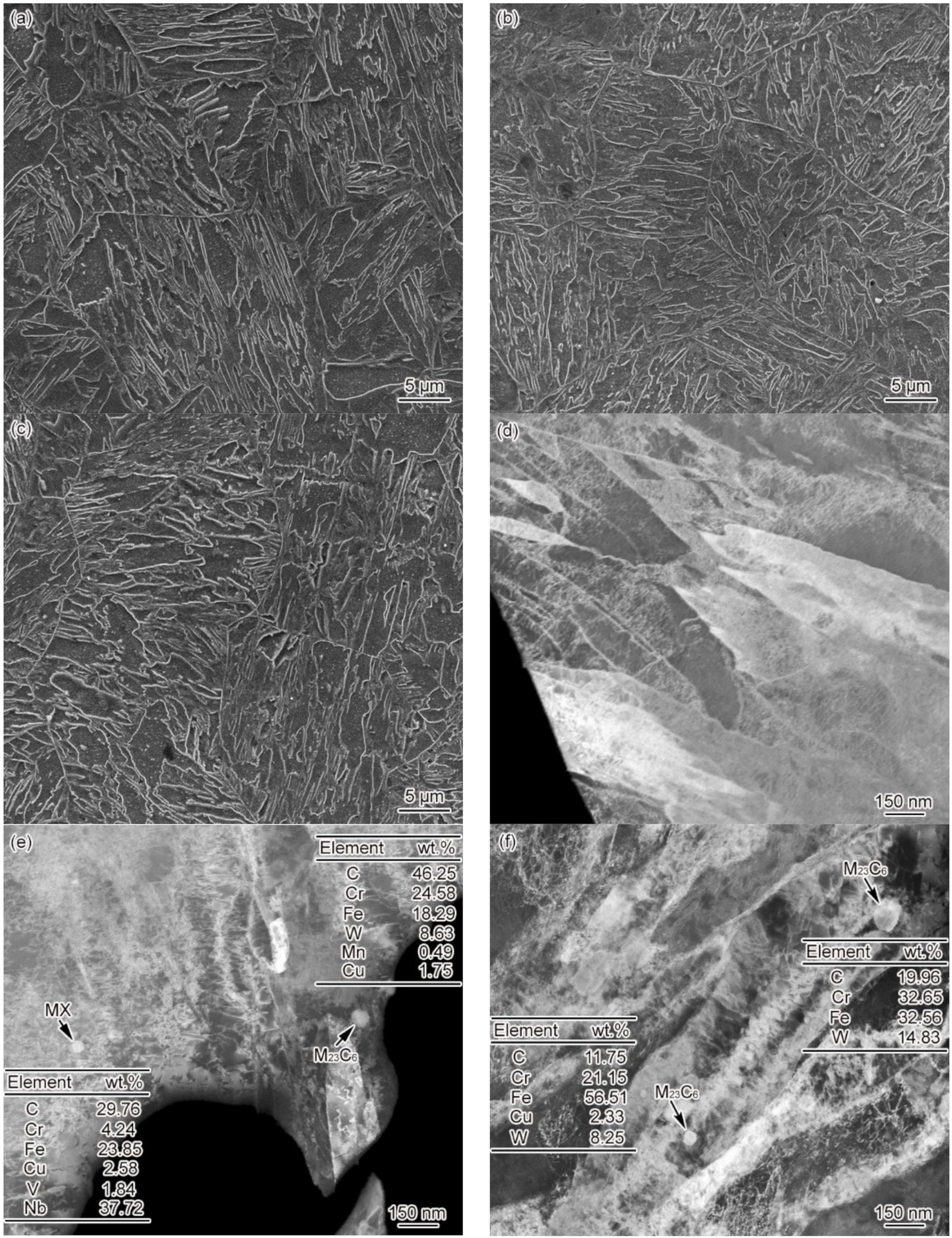 Materials 15 02053 g006