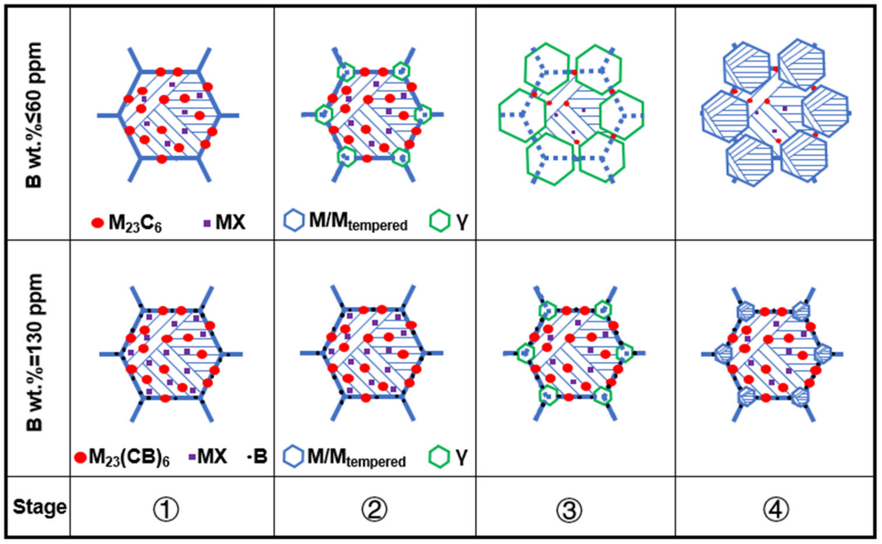 Materials 15 02053 g014