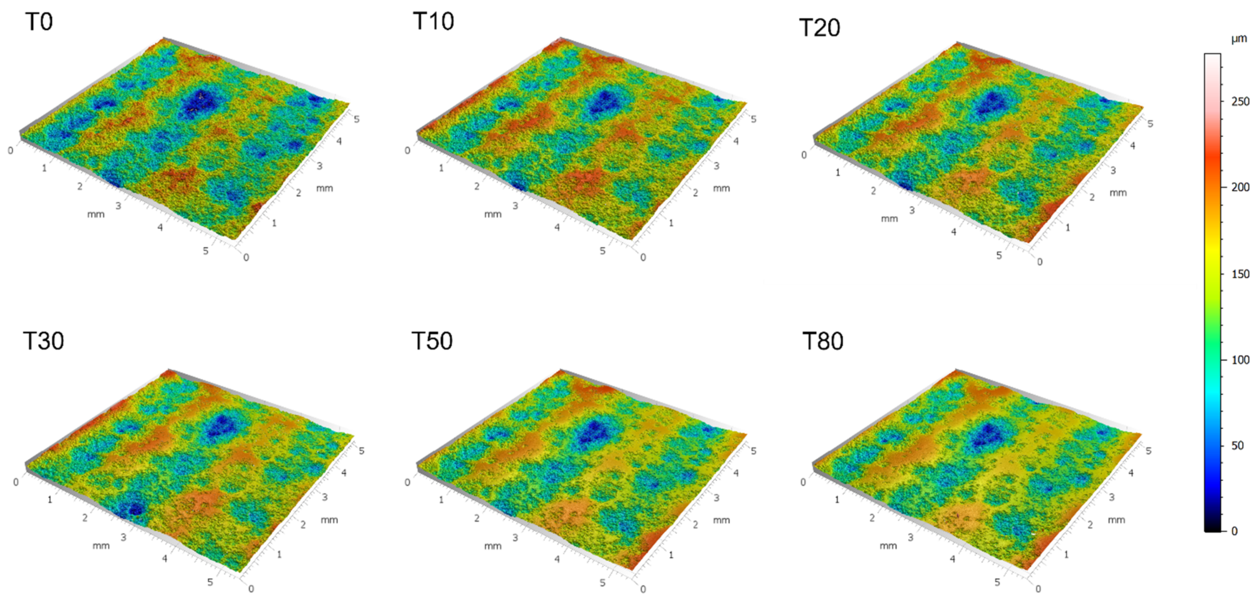 Materials 15 02054 g006 550