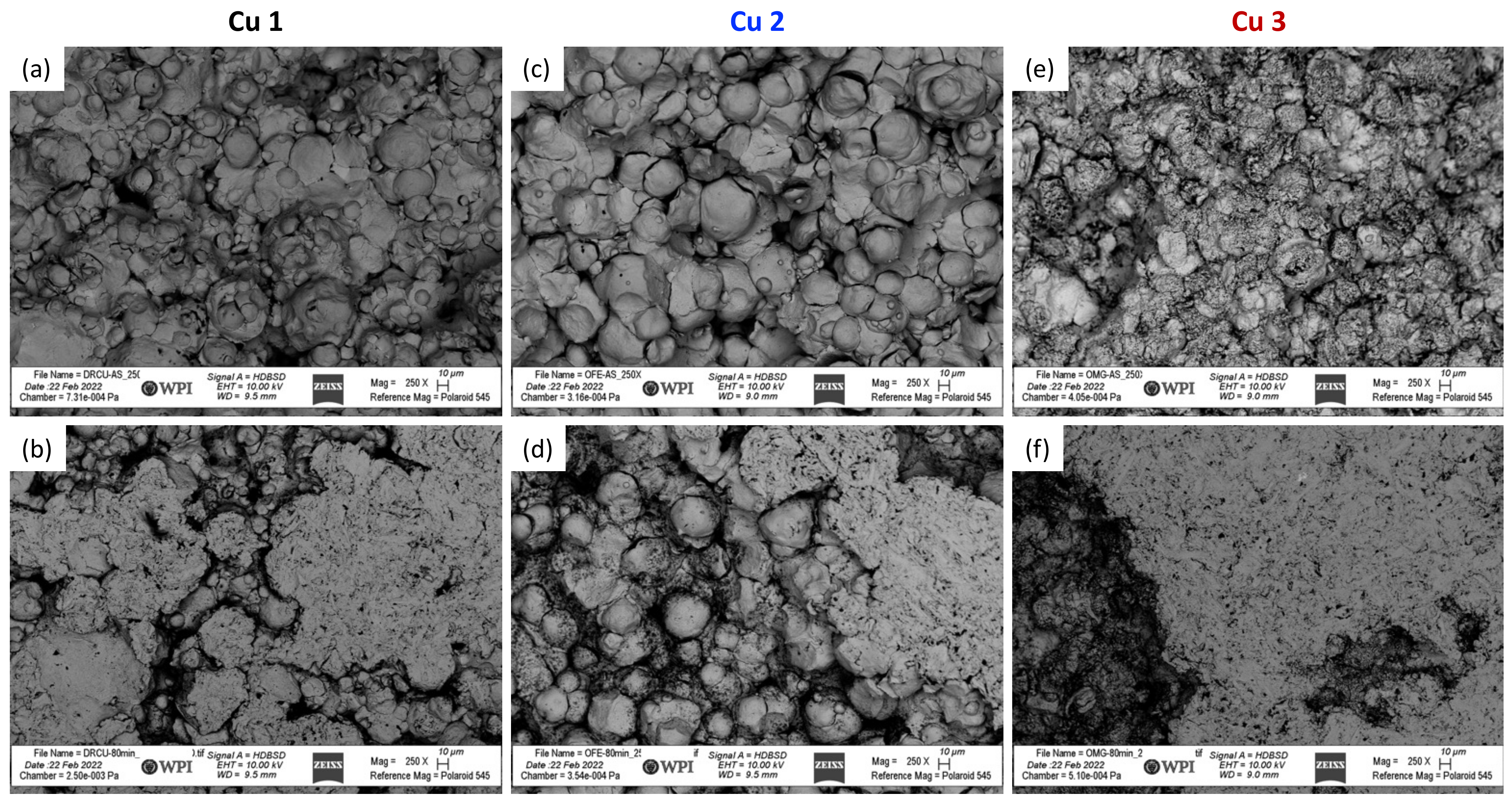 Materials 15 02054 g007 550