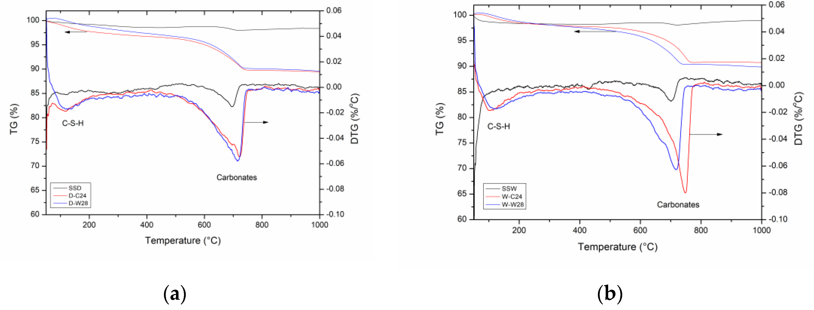 Materials 15 02055 g008