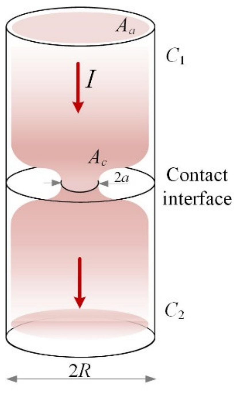 Materials 15 02056 g003