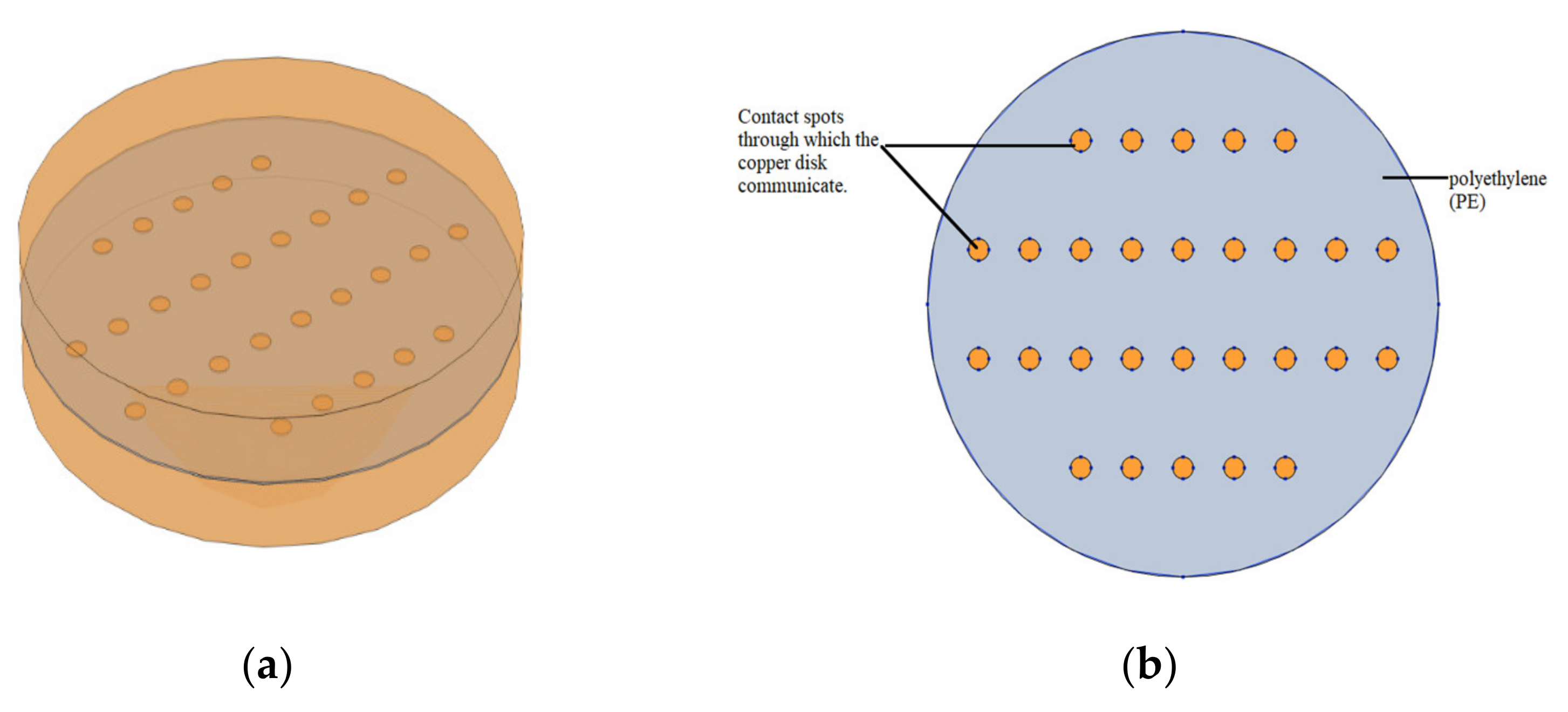 Materials 15 02056 g006