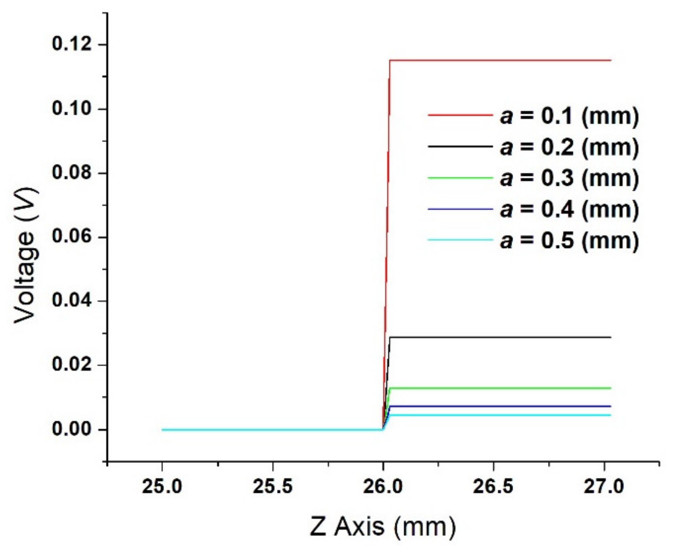 Materials 15 02056 g010