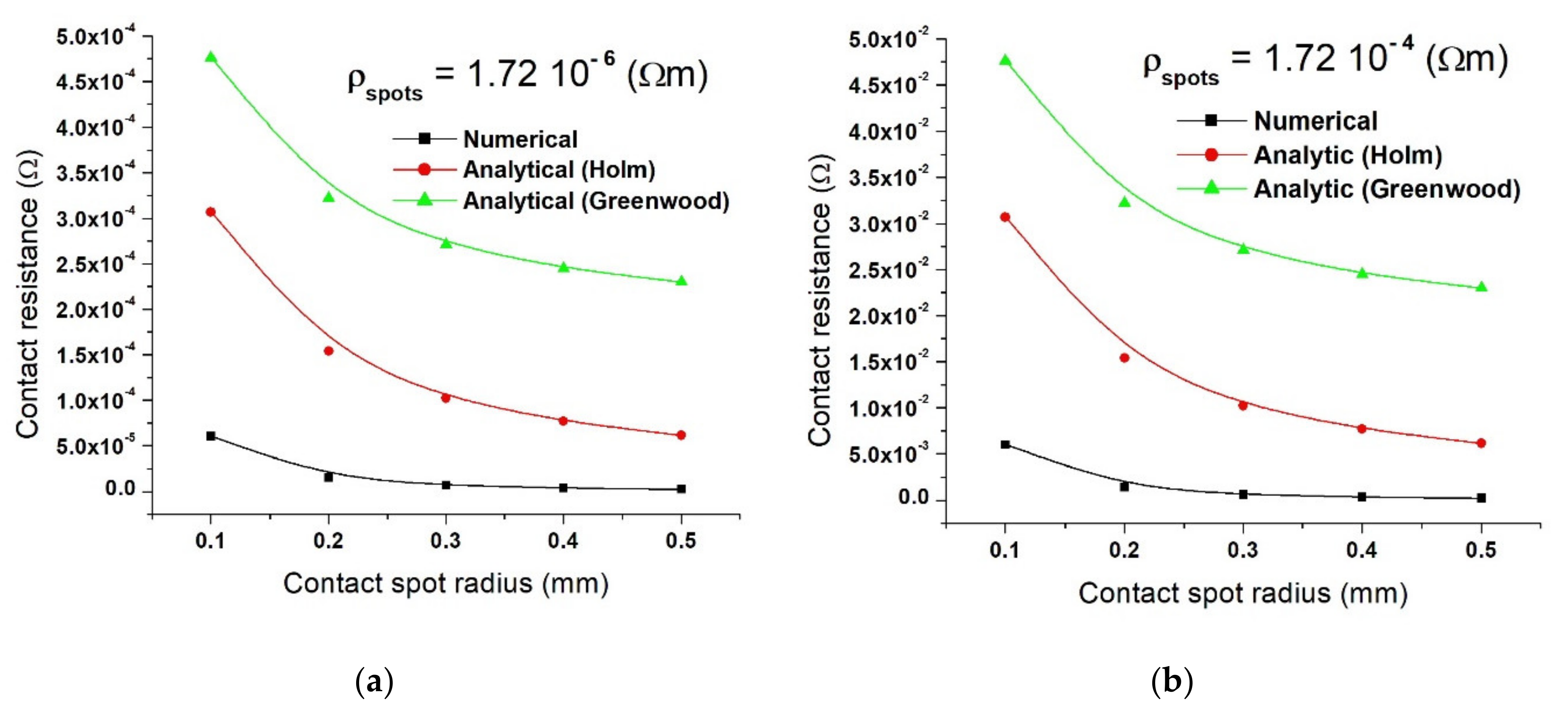Materials 15 02056 g012