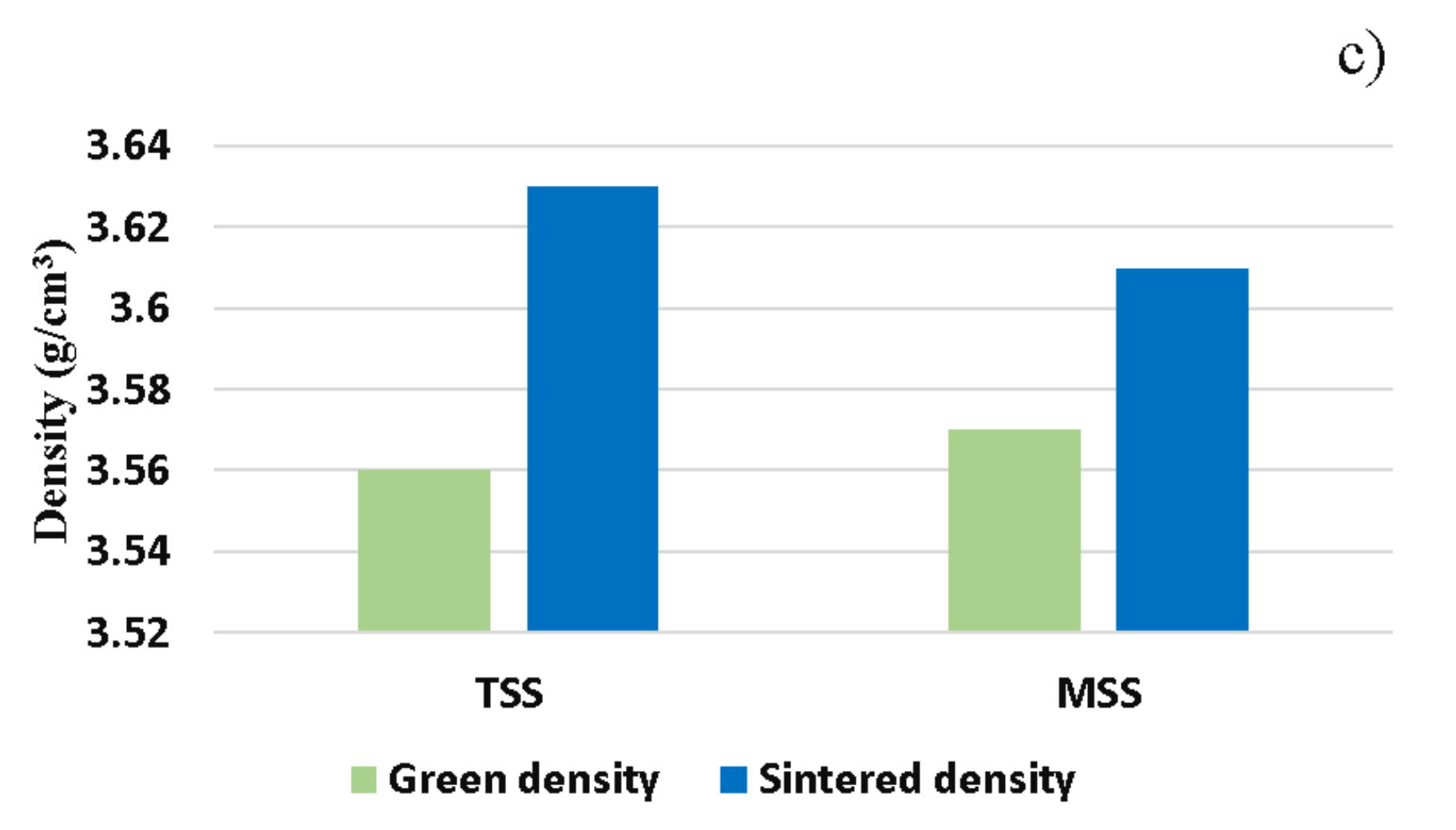 Materials 15 02057 g007b