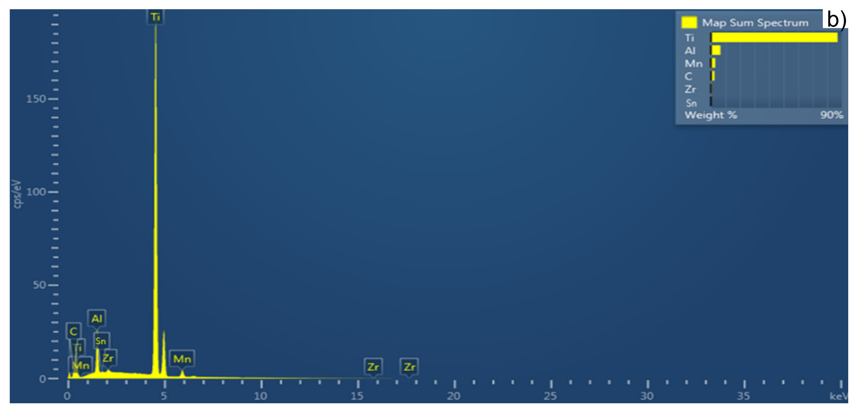 Materials 15 02057 g010b