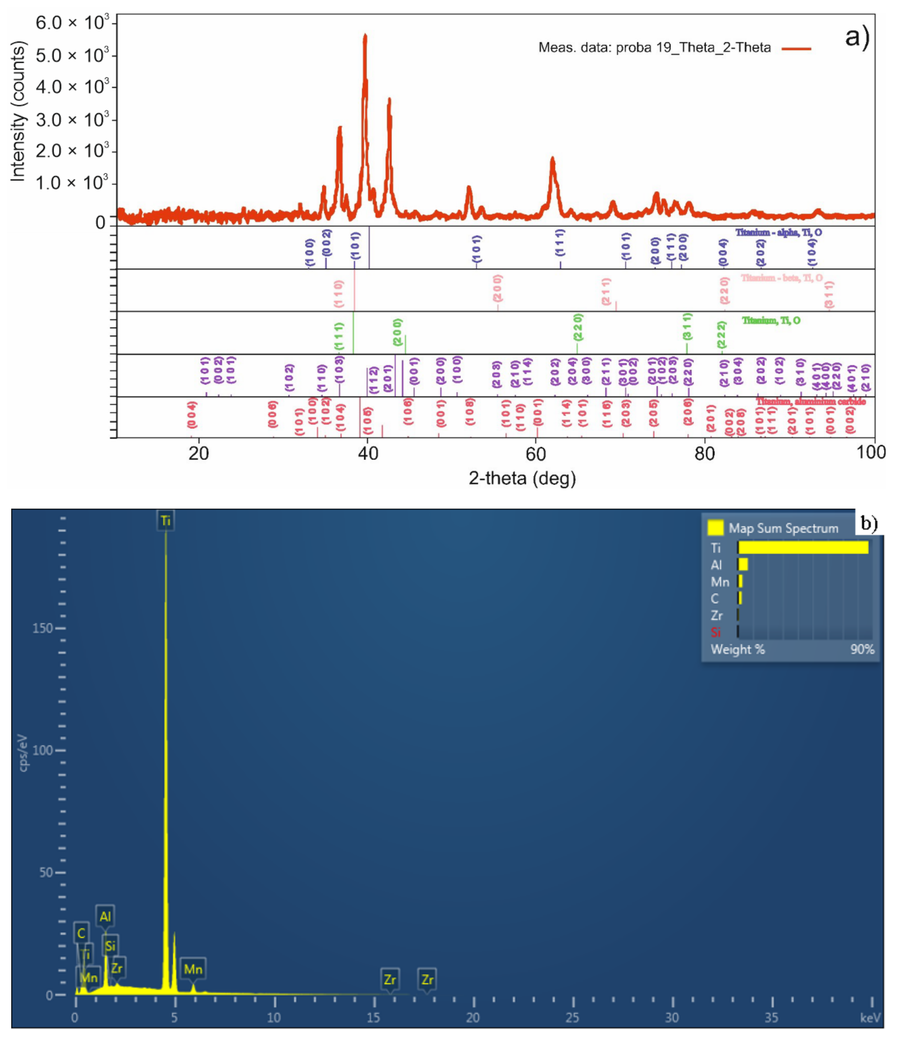 Materials 15 02057 g011