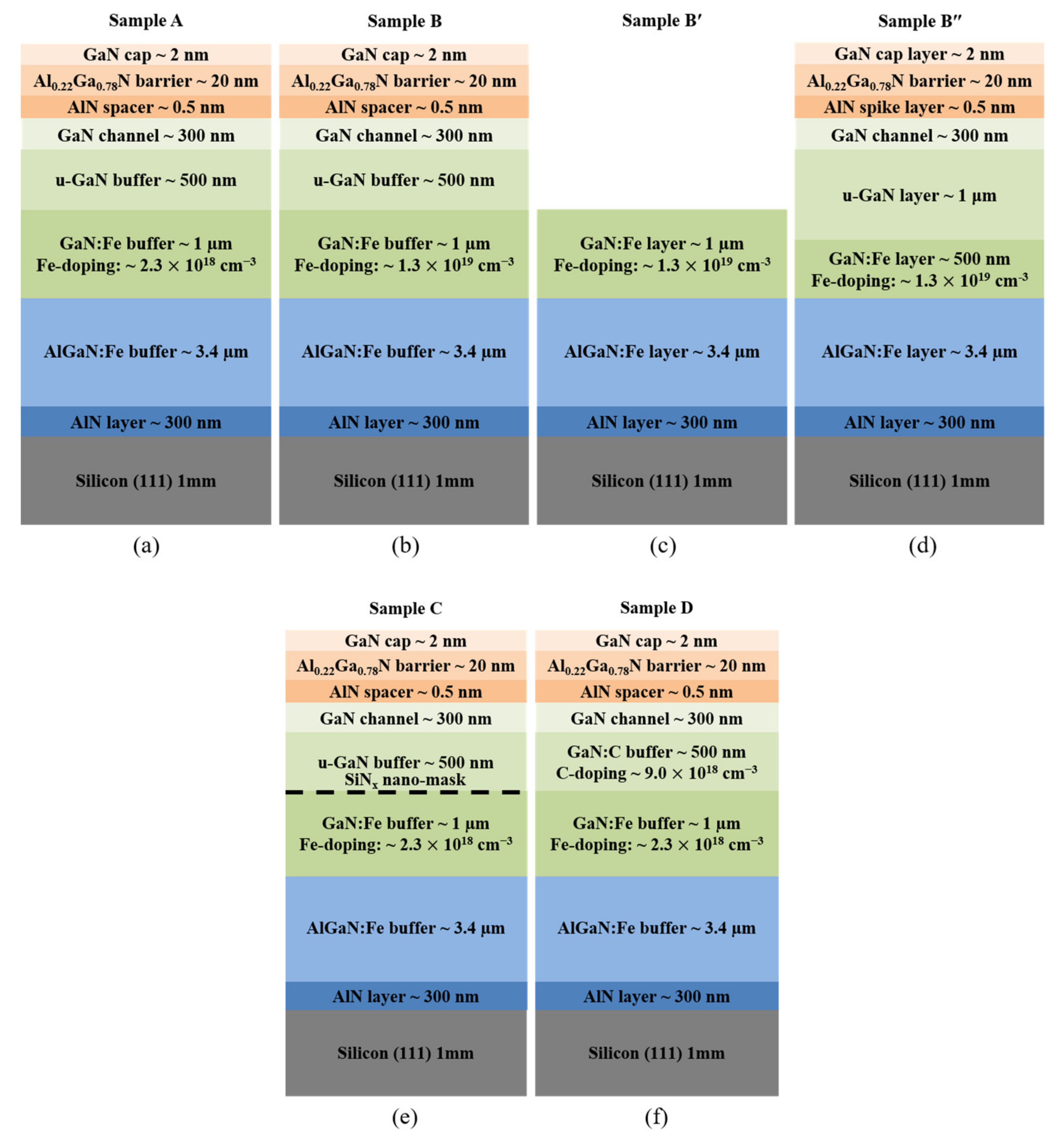 Materials 15 02058 g001
