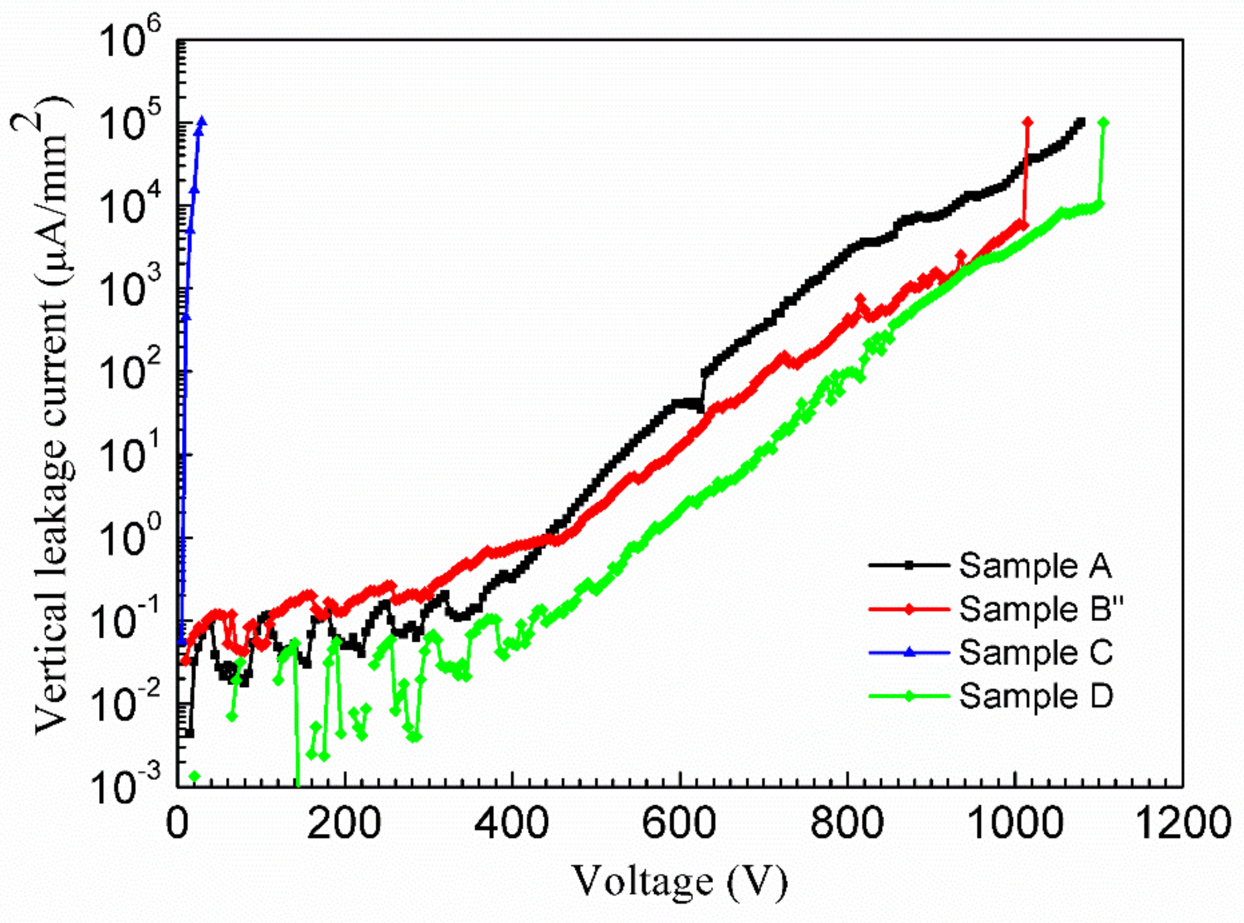 Materials 15 02058 g005