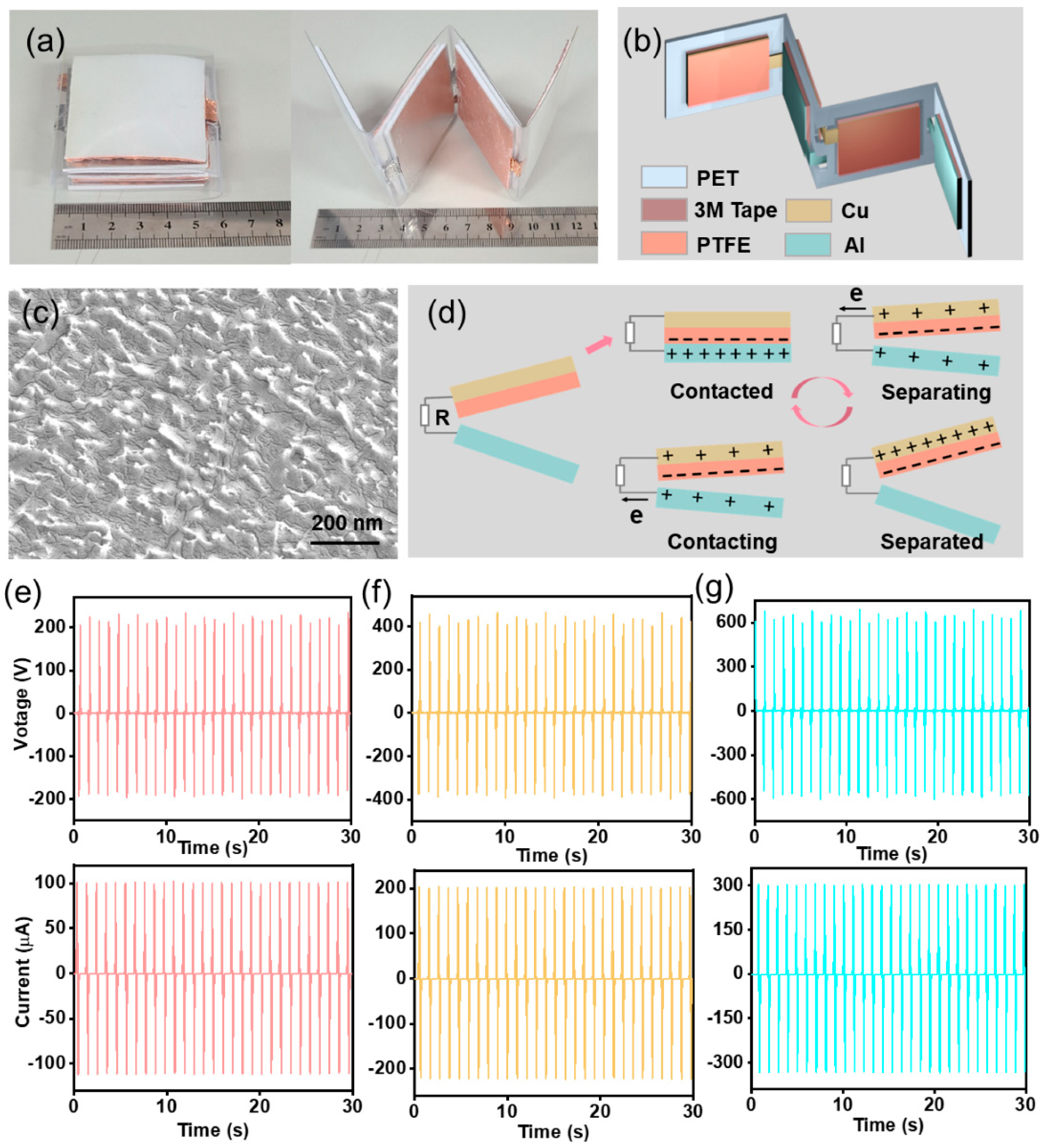 Materials 15 02060 g001